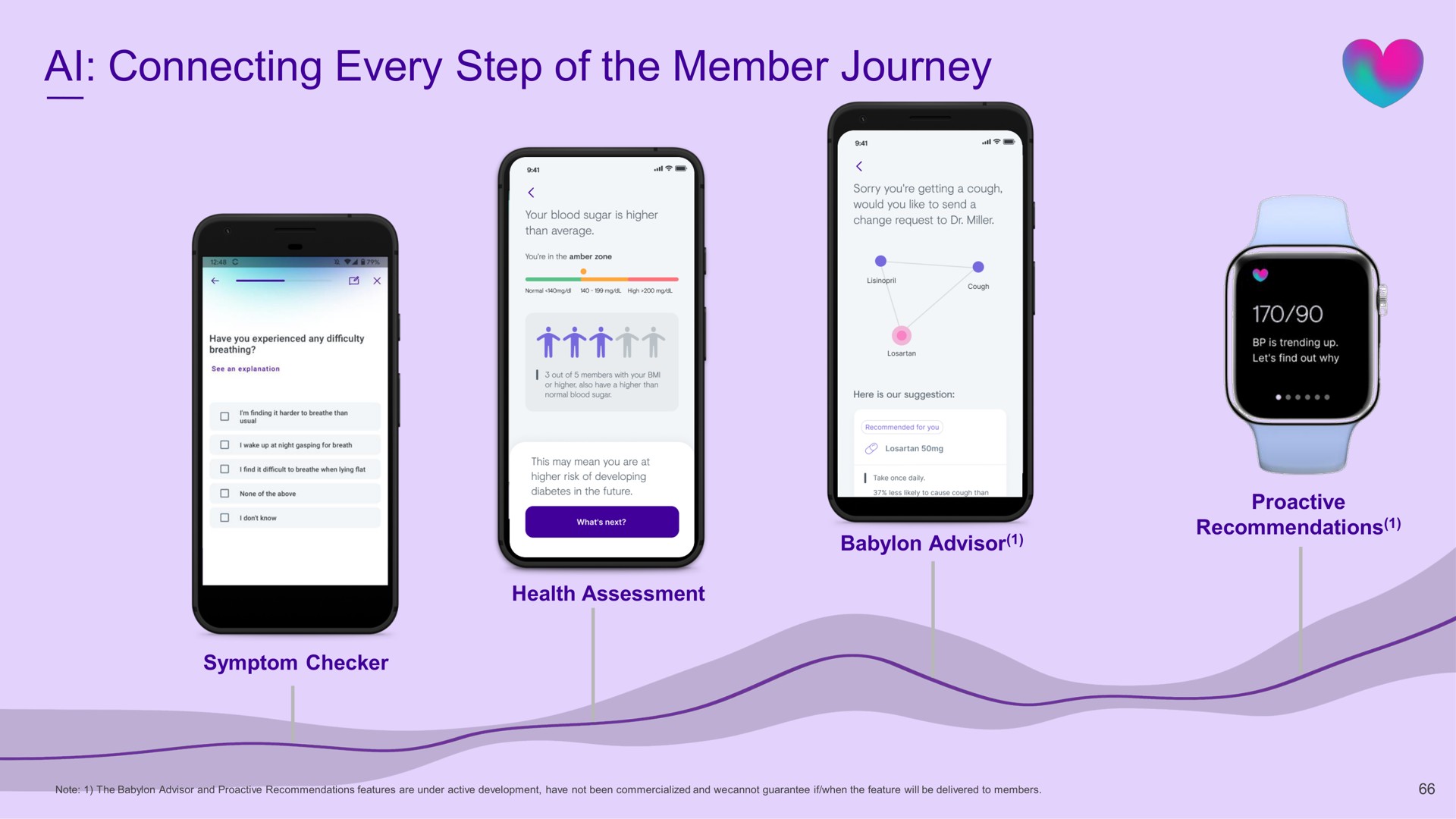 connecting every step of the member journey | Babylon