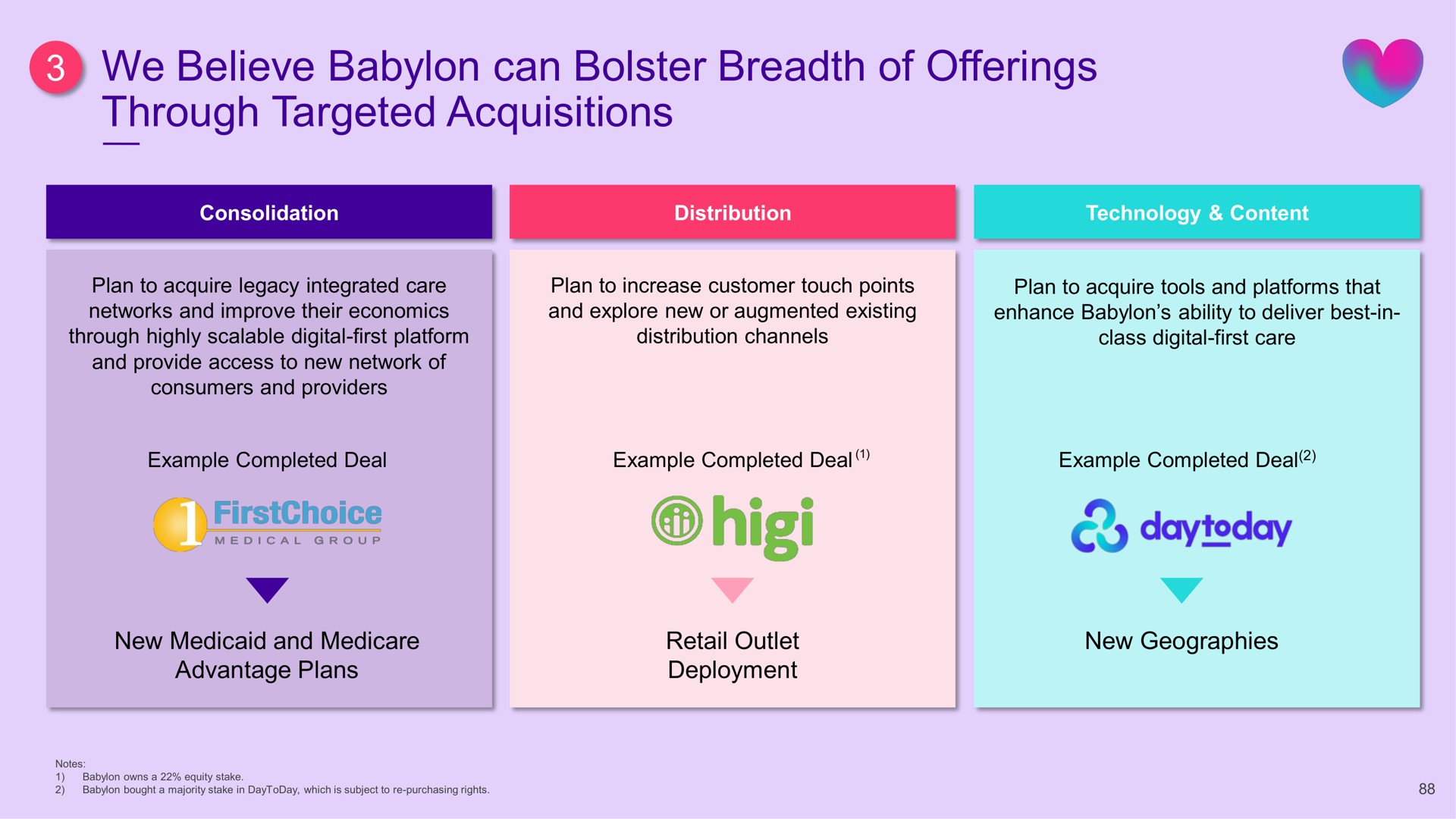 we believe can bolster breadth of offerings through targeted acquisitions | Babylon