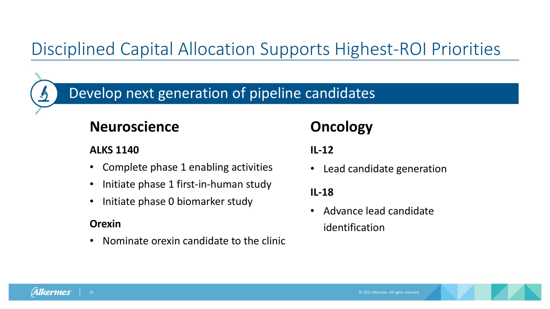 disciplined capital allocation supports highest roi priorities develop next generation of pipeline candidates complete phase enabling activities initiate phase first in human study initiate phase study nominate candidate to the clinic oncology lead candidate generation advance lead candidate identification | Alkermes