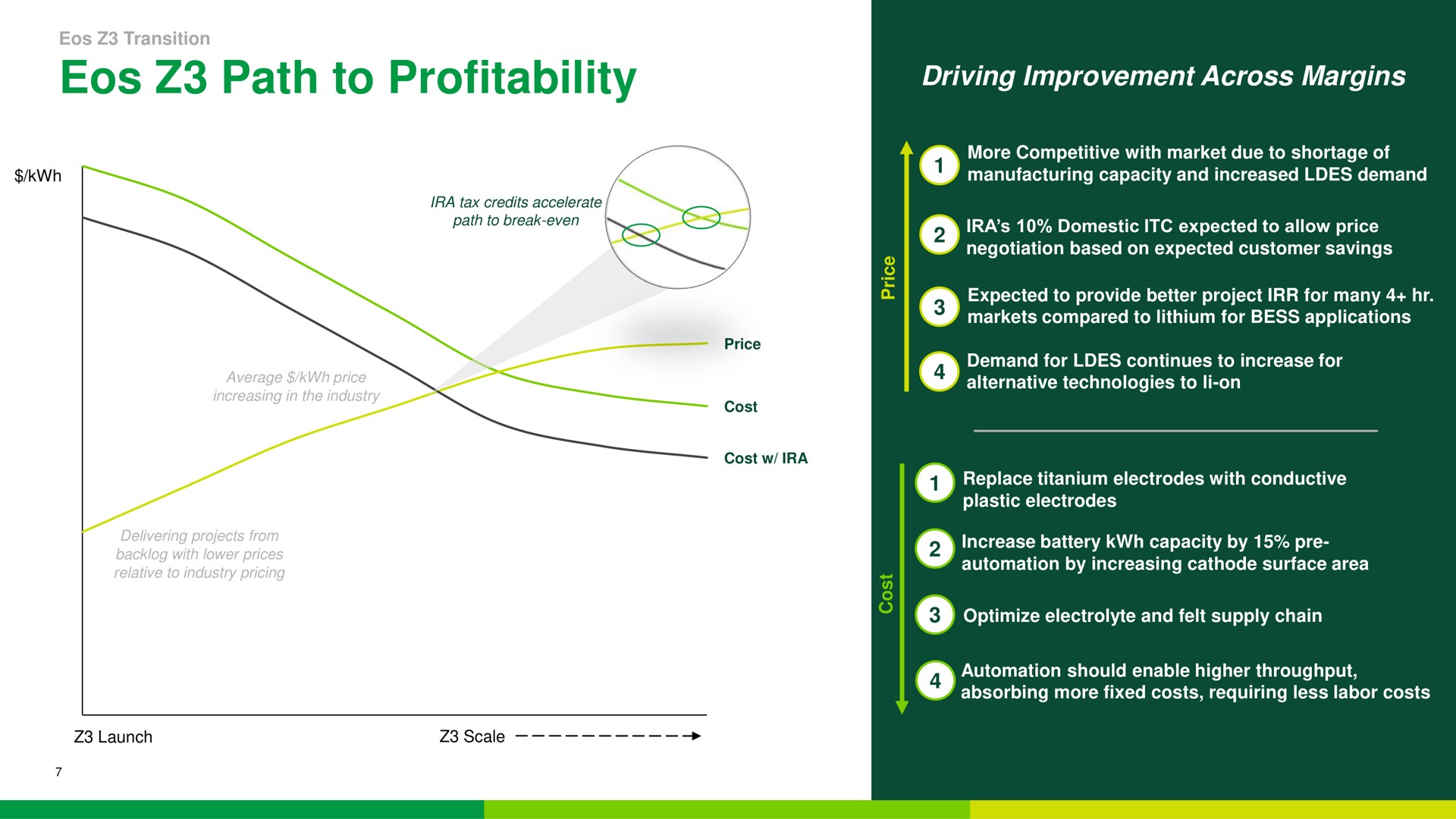 path to profitability driving improvement across margins | Eos Energy