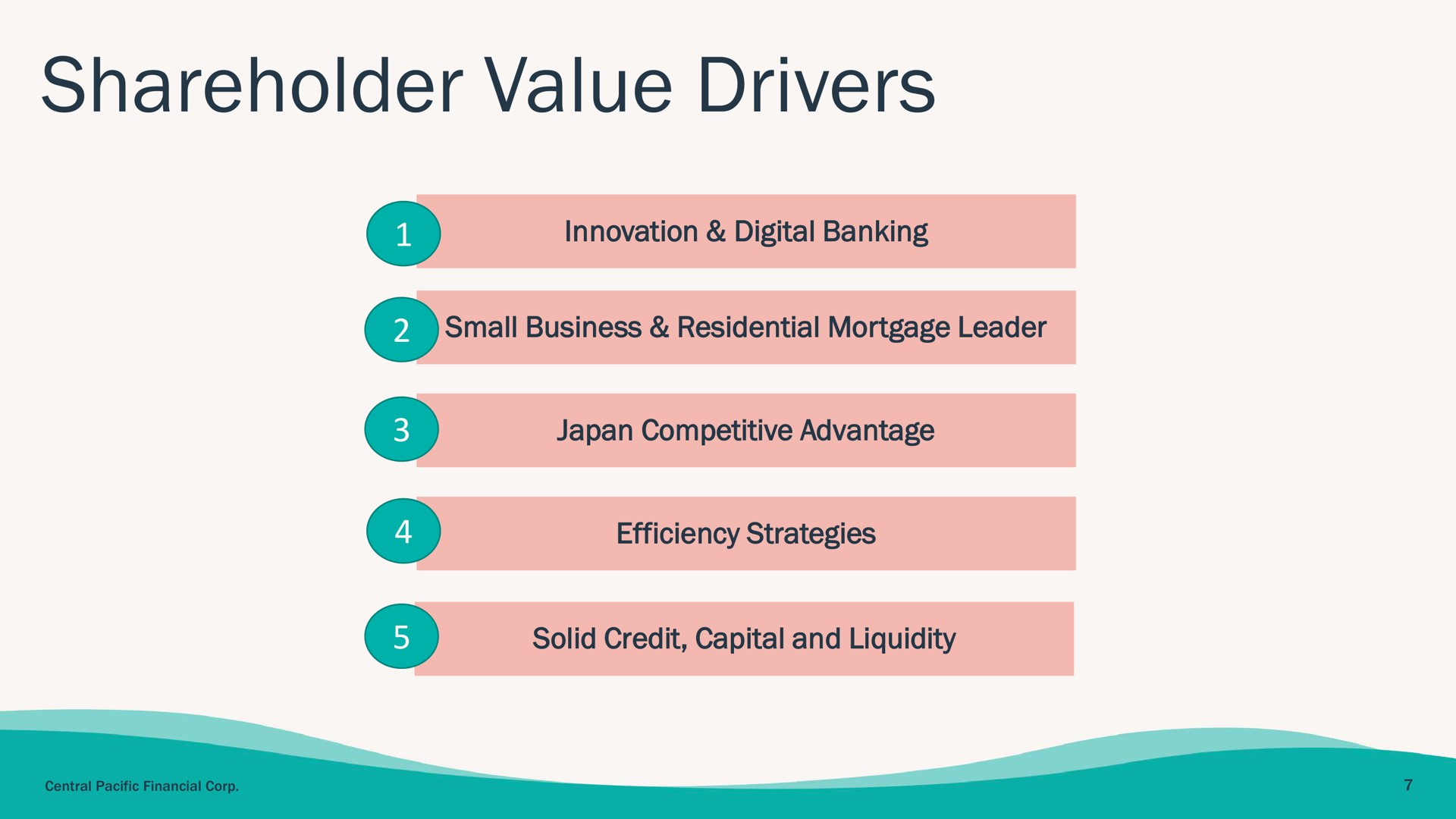 shareholder value drivers | Central Pacific Financial