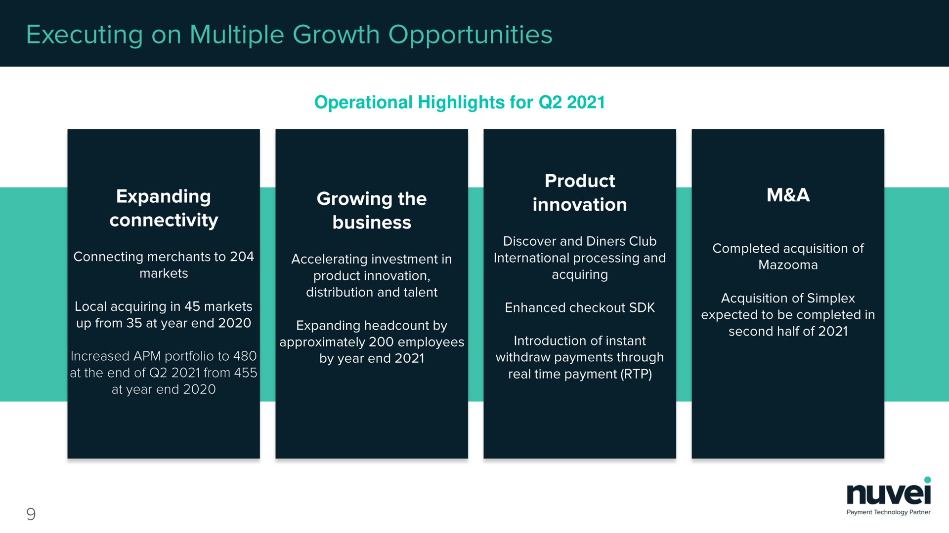 operational highlights for executing on multiple growth opportunities expanding connectivity growing the business product innovation a | Nuvei