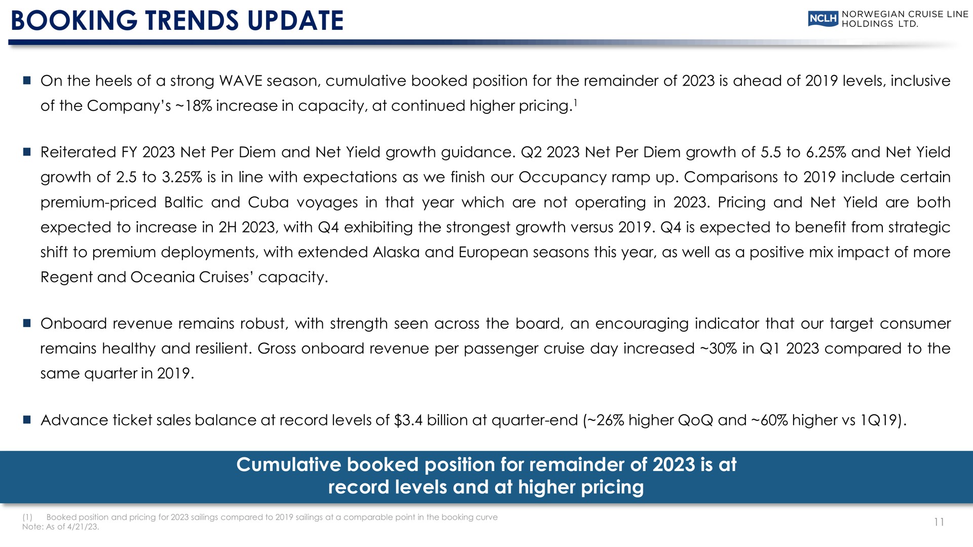 booking trends update cumulative booked position for remainder of is at record levels and at higher pricing cruise line | Norwegian Cruise Line