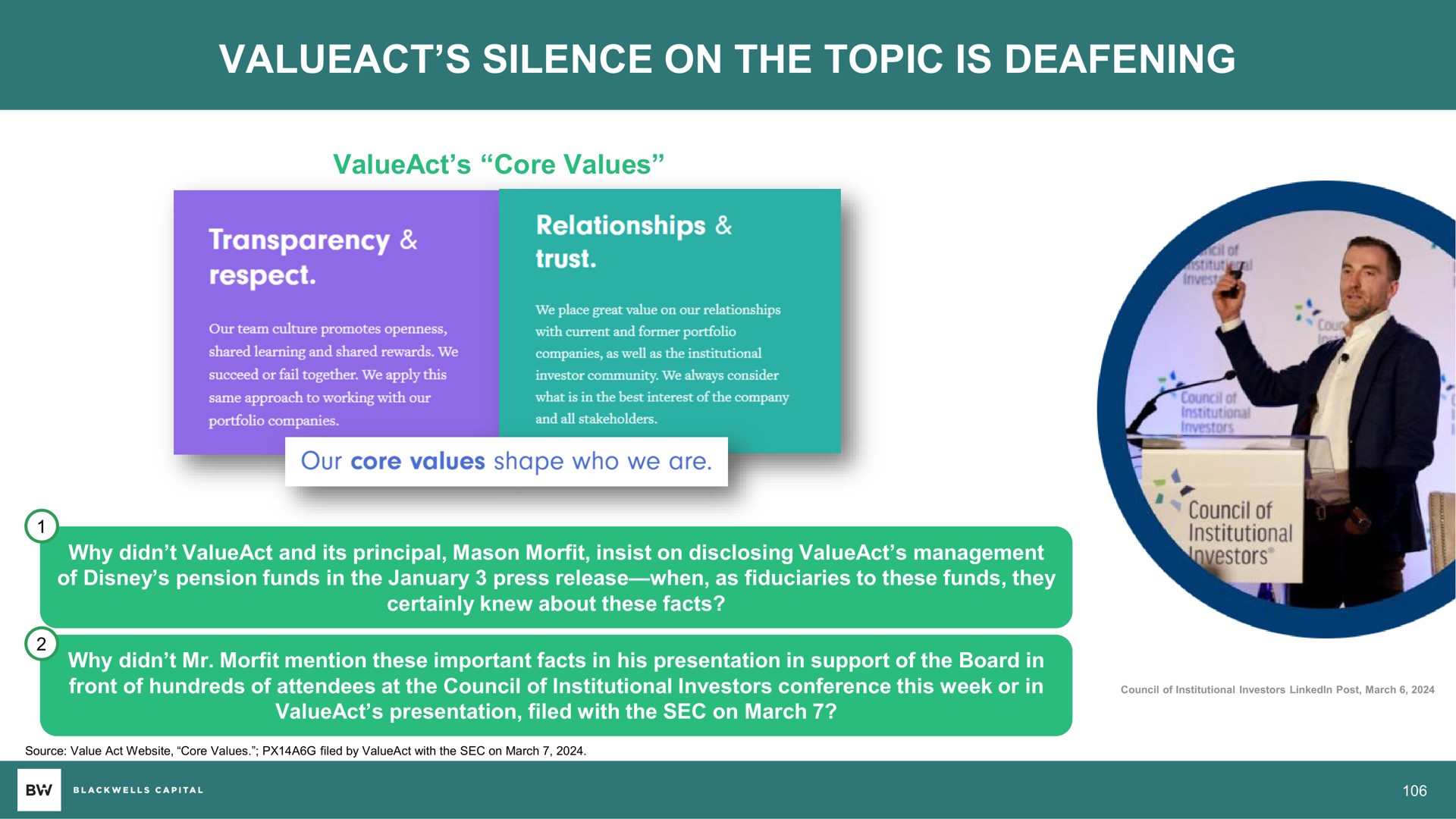 silence on the topic is deafening council of | Blackwells Capital