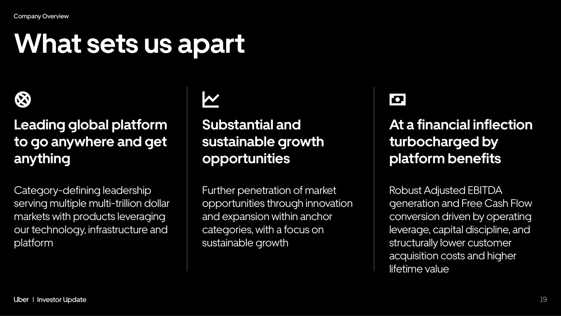 what sets us apart leading global platform to go anywhere and get anything substantial and sustainable growth opportunities category defining leadership serving multiple trillion dollar markets with products leveraging our technology infrastructure and platform further penetration of market opportunities through innovation and expansion within anchor categories with a focus on sustainable growth at a financial inflection by platform benefits robust adjusted generation and free cash flow conversion driven by operating leverage capital discipline and structurally lower customer acquisition costs and higher lifetime value | Uber