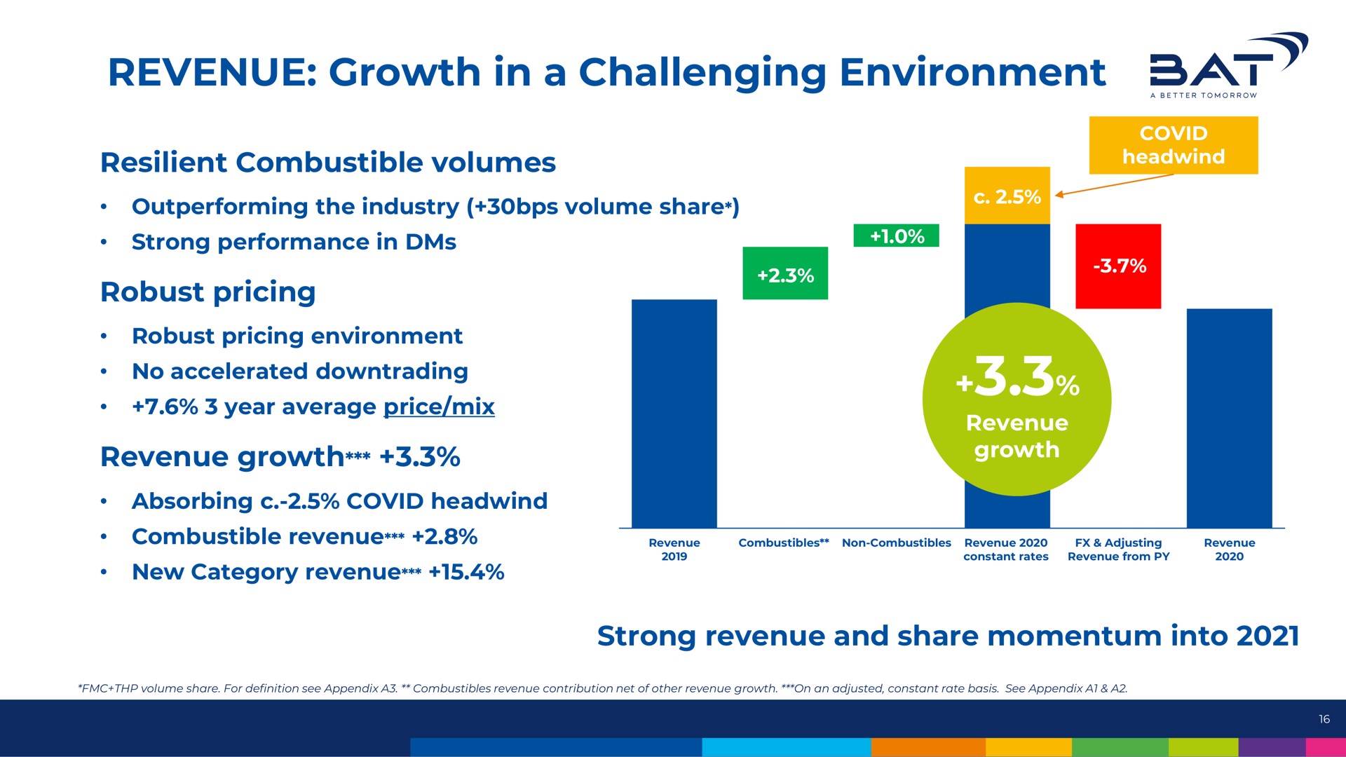 revenue growth in a challenging environment at | BAT
