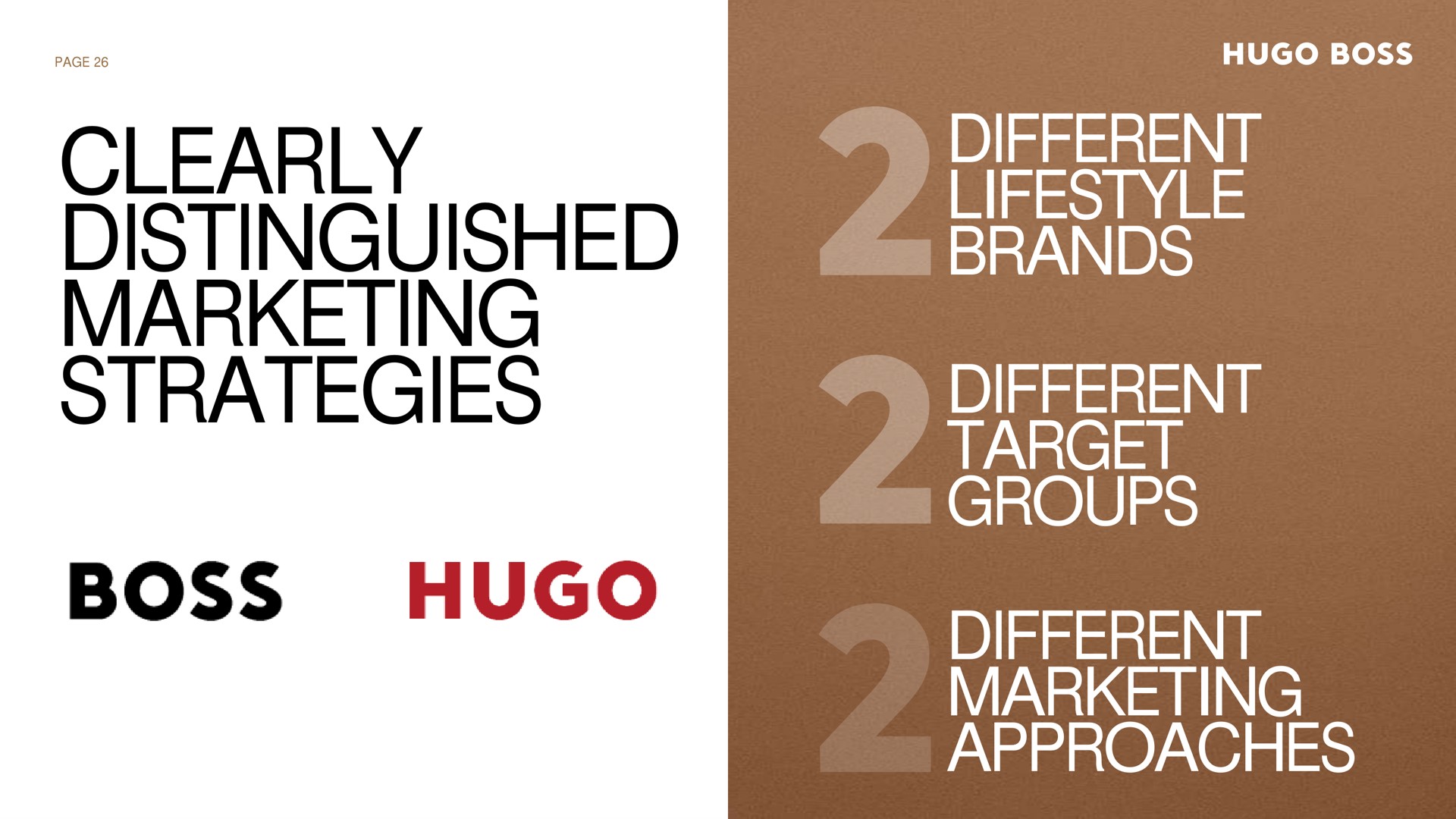 clearly distinguished marketing strategies different brands different target groups different marketing approaches boss sas no eas boss | Hugo Boss
