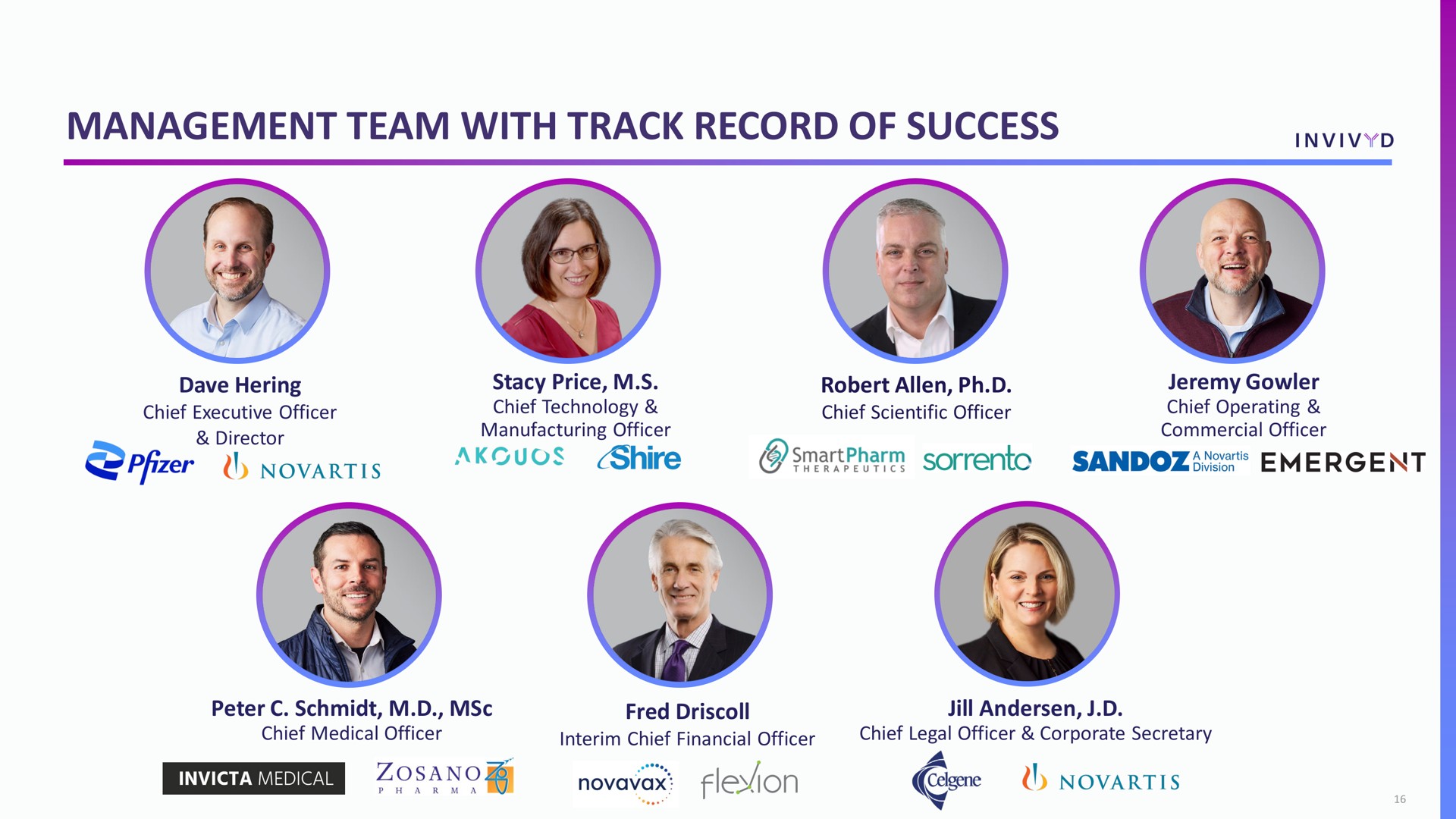 management team with track record of success | Adagio Therapeutics
