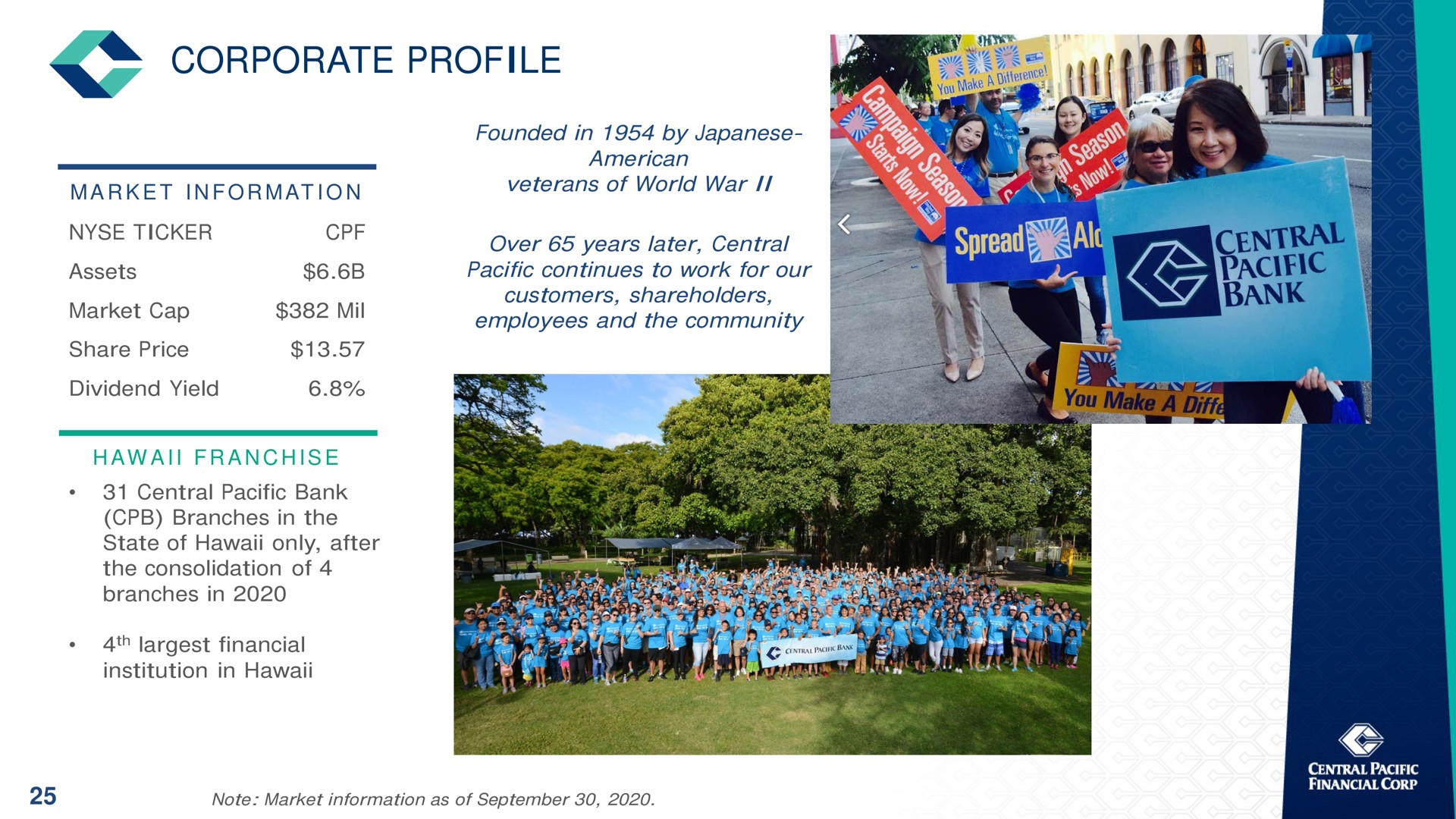 corporate profile | Central Pacific Financial