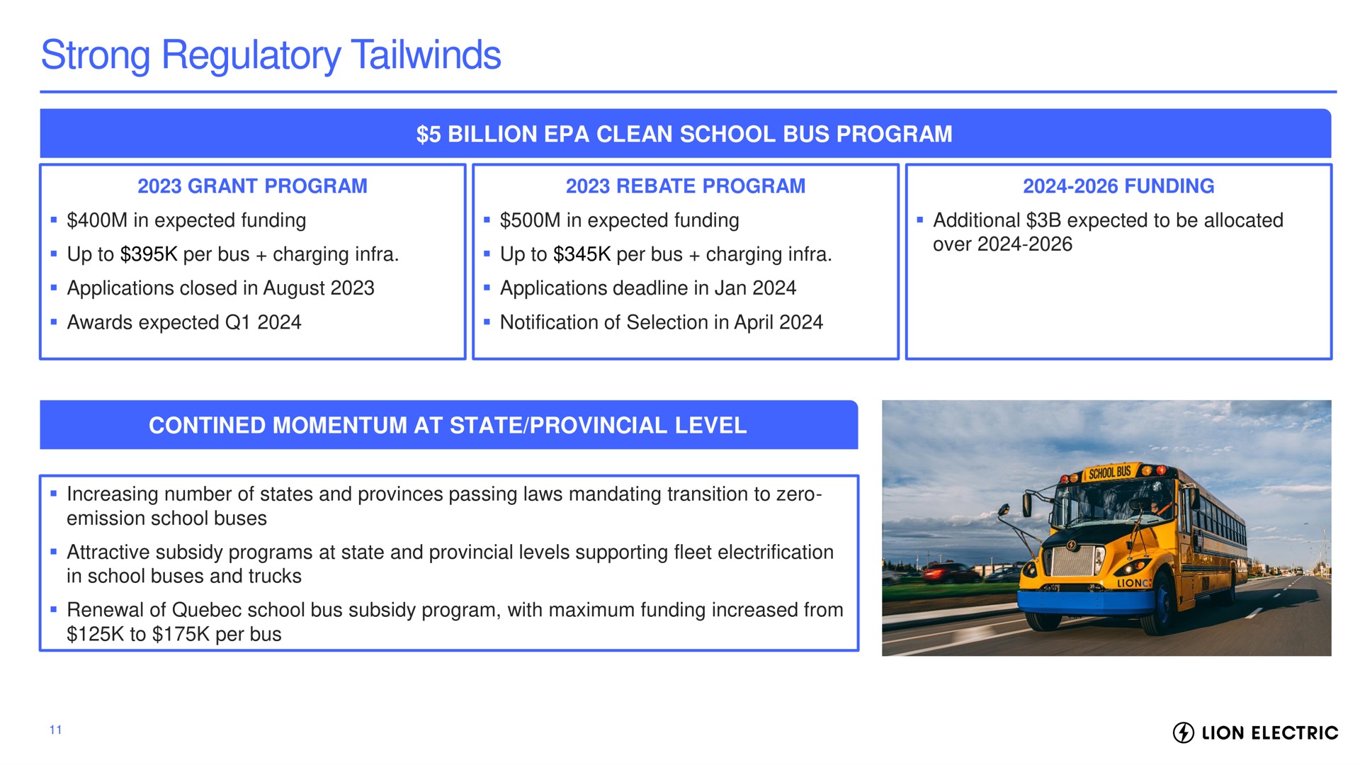 strong regulatory billion clean school bus program grant program rebate program funding in expected funding in expected funding additional expected to be allocated up to per bus charging infra up to per bus charging infra over applications closed in august applications deadline in awards expected notification of selection in emission school buses increasing number of states and provinces passing laws mandating transition to zero to per bus renewal of school bus subsidy program with maximum funding increased from attractive subsidy programs at state and provincial levels supporting fleet electrification in school buses and trucks lion electric | Lion Electric