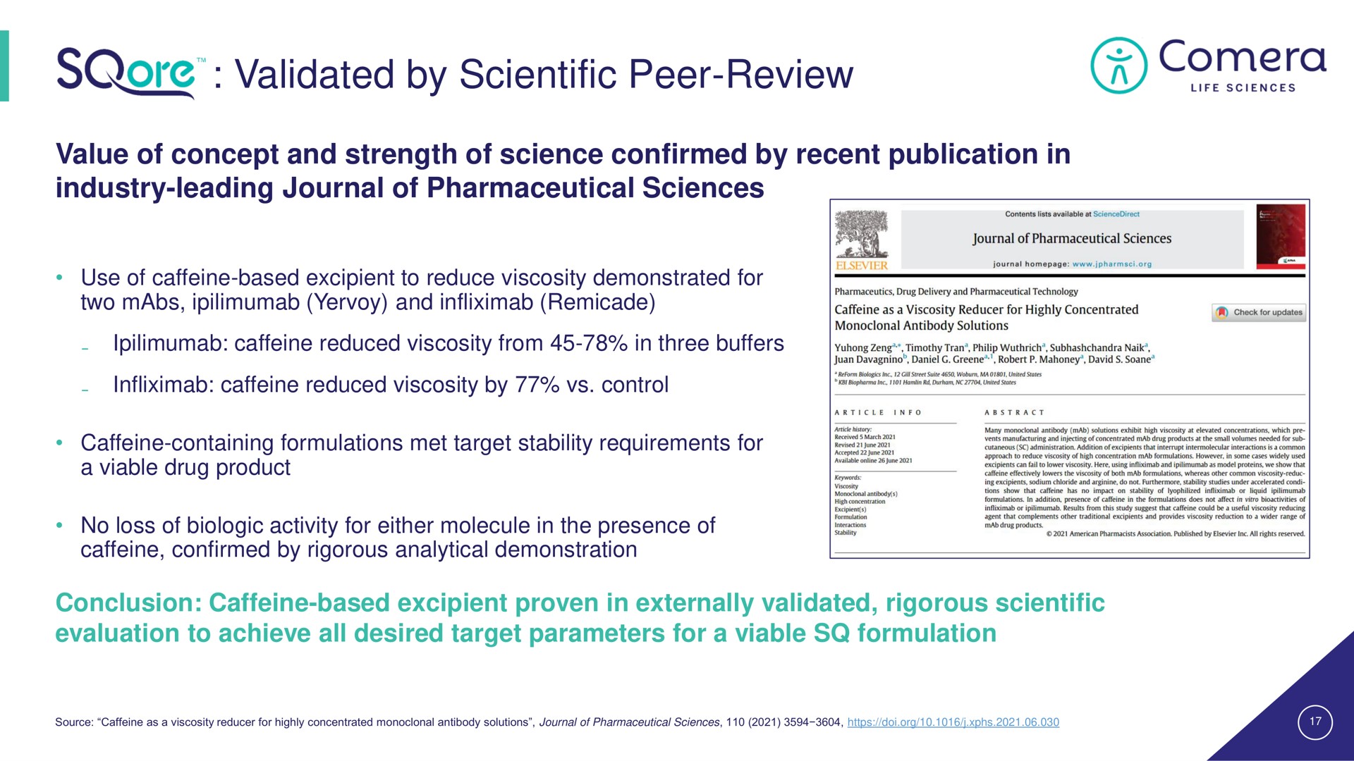 validated by scientific peer review | Comera