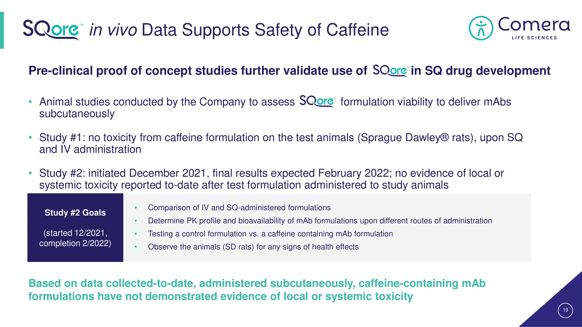 in data supports safety of caffeine | Comera