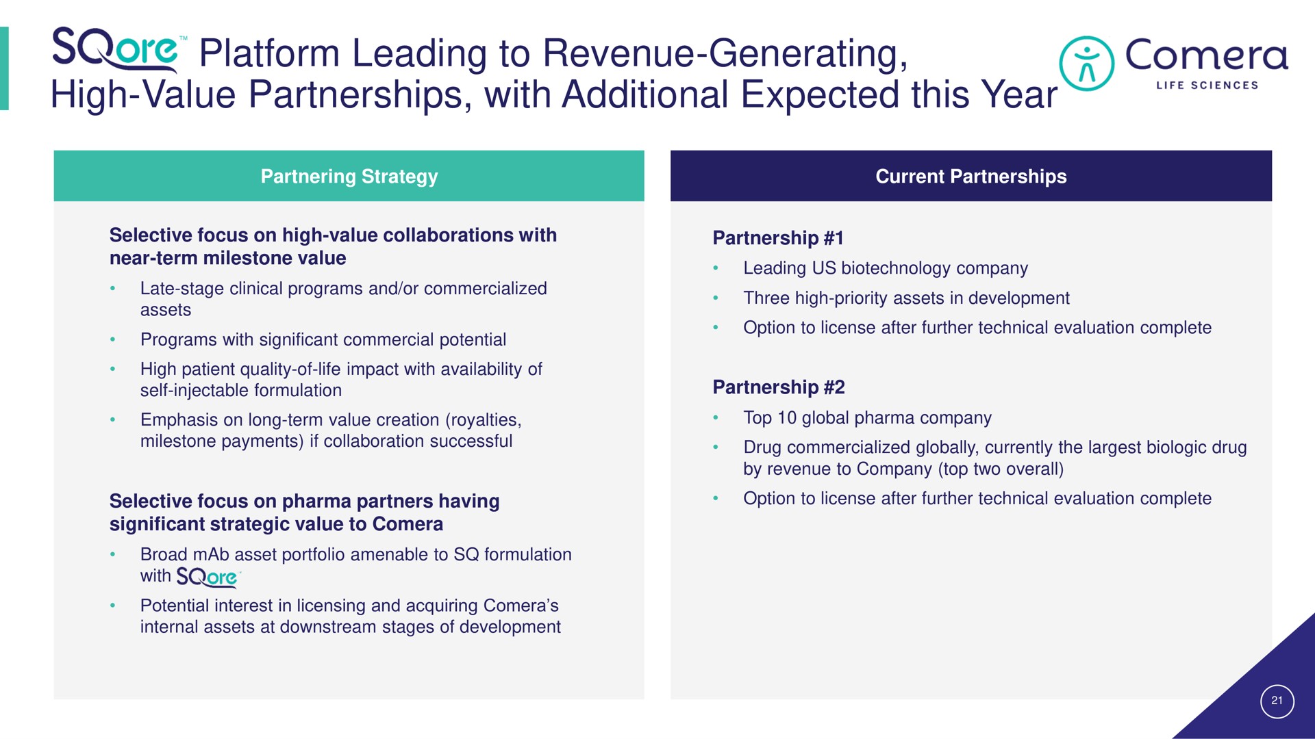 platform leading to revenue generating high value partnerships with additional expected this year high esses | Comera