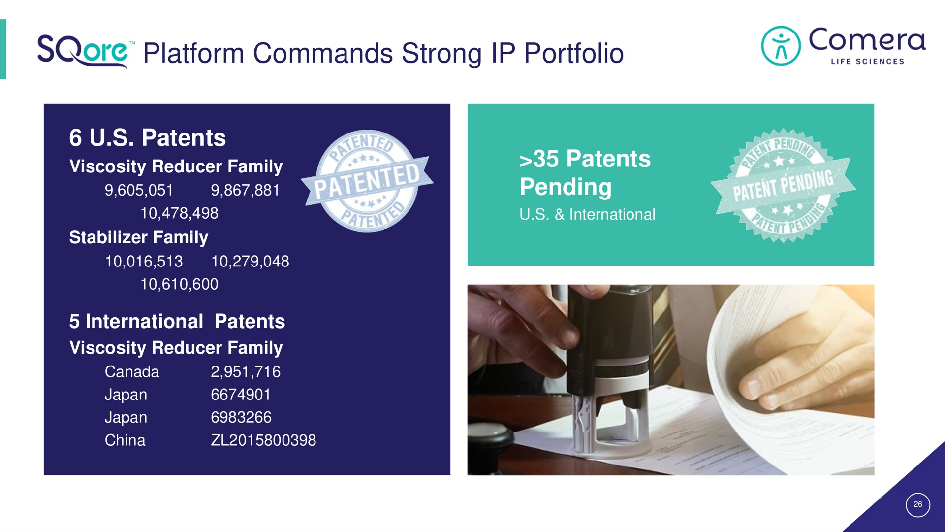 platform commands strong portfolio patents pending patents | Comera
