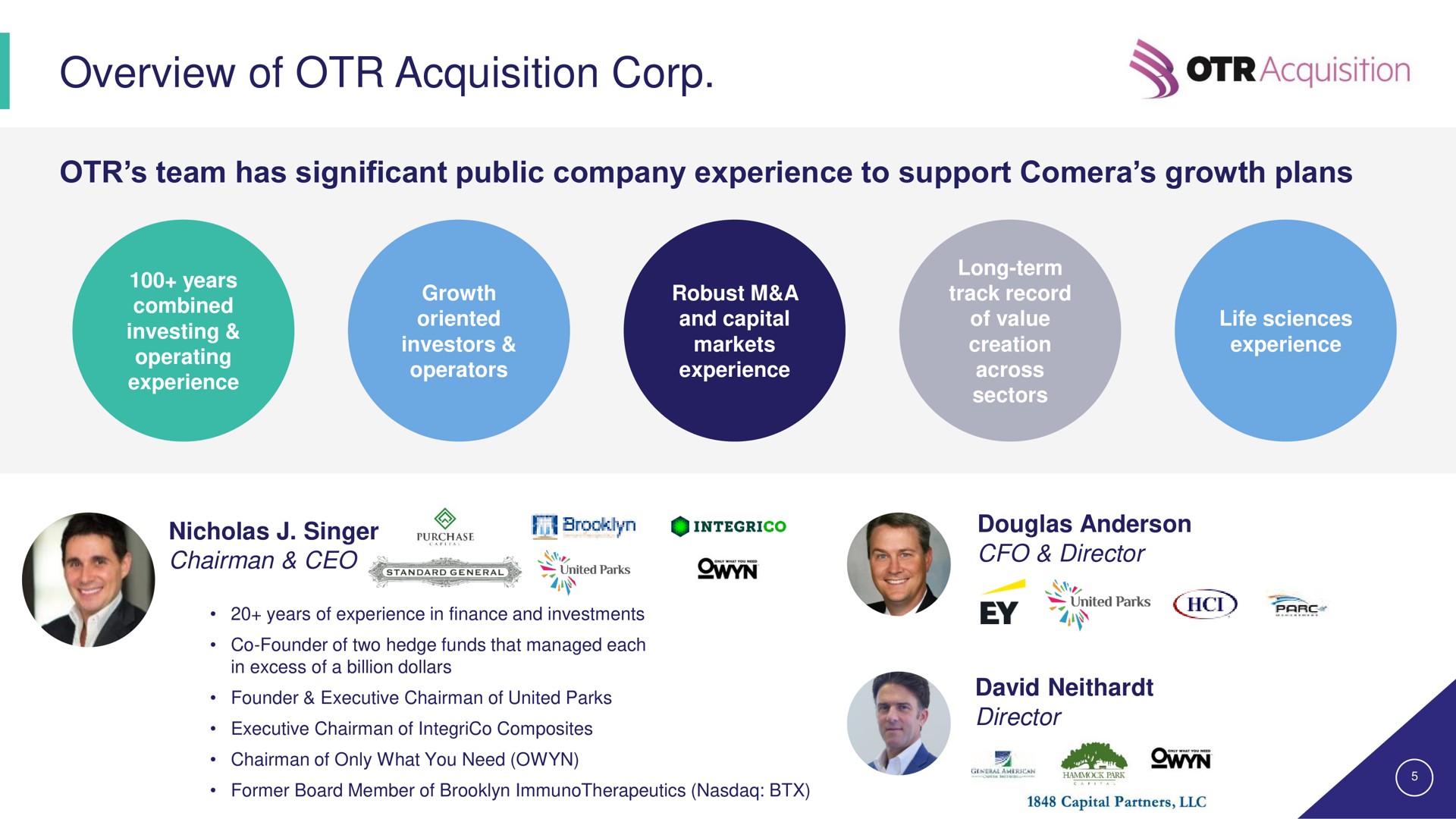 overview of acquisition corp | Comera