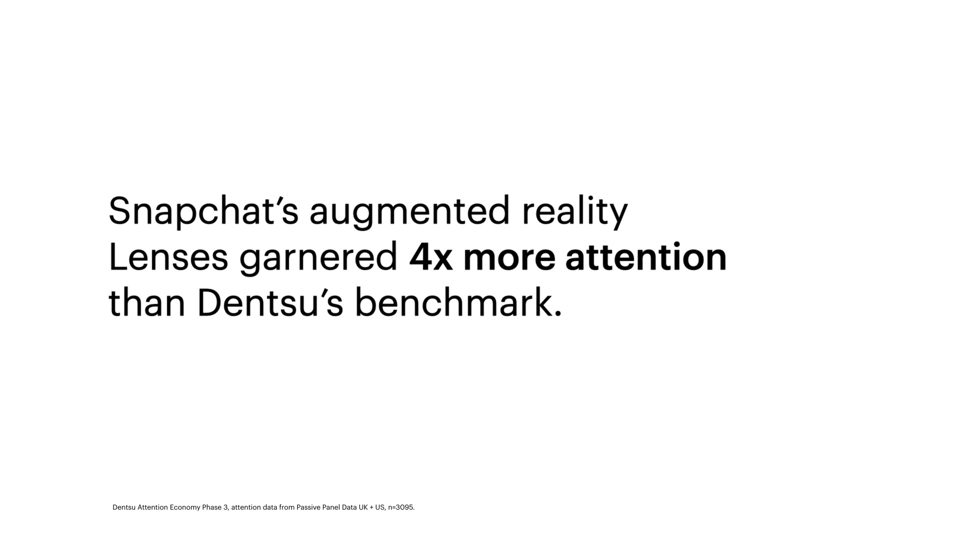 augmented reality lenses garnered more attention than | Snap Inc