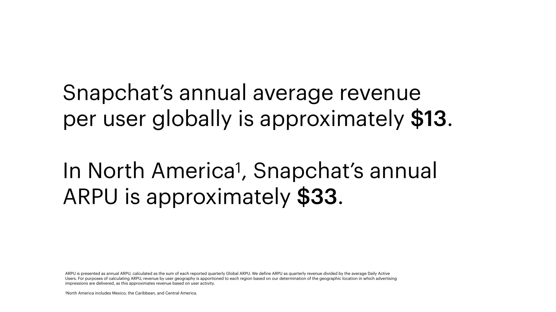 annual average revenue per user globally is approximately in north annual is approximately | Snap Inc