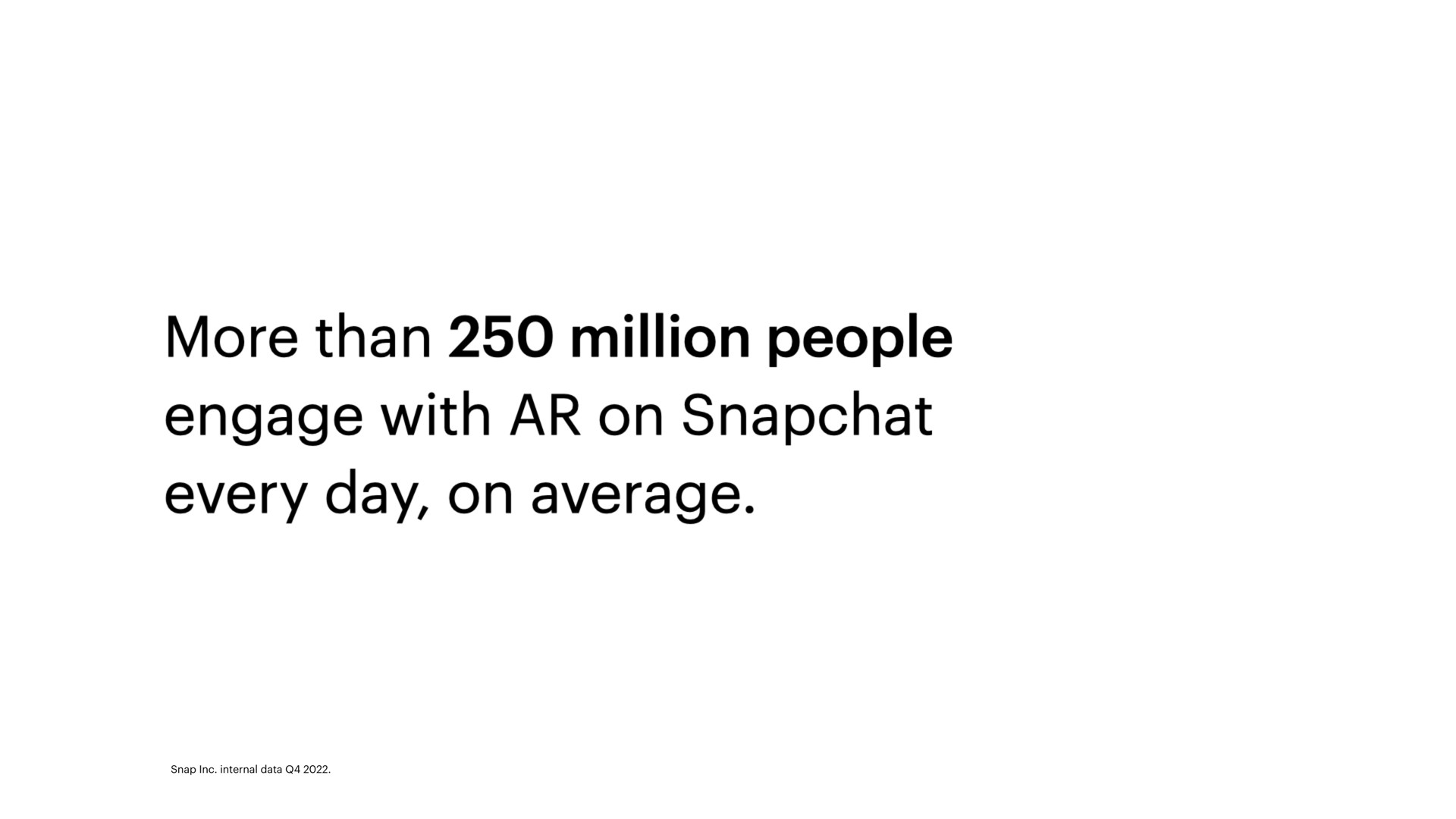 more than million people engage with on every day on average | Snap Inc