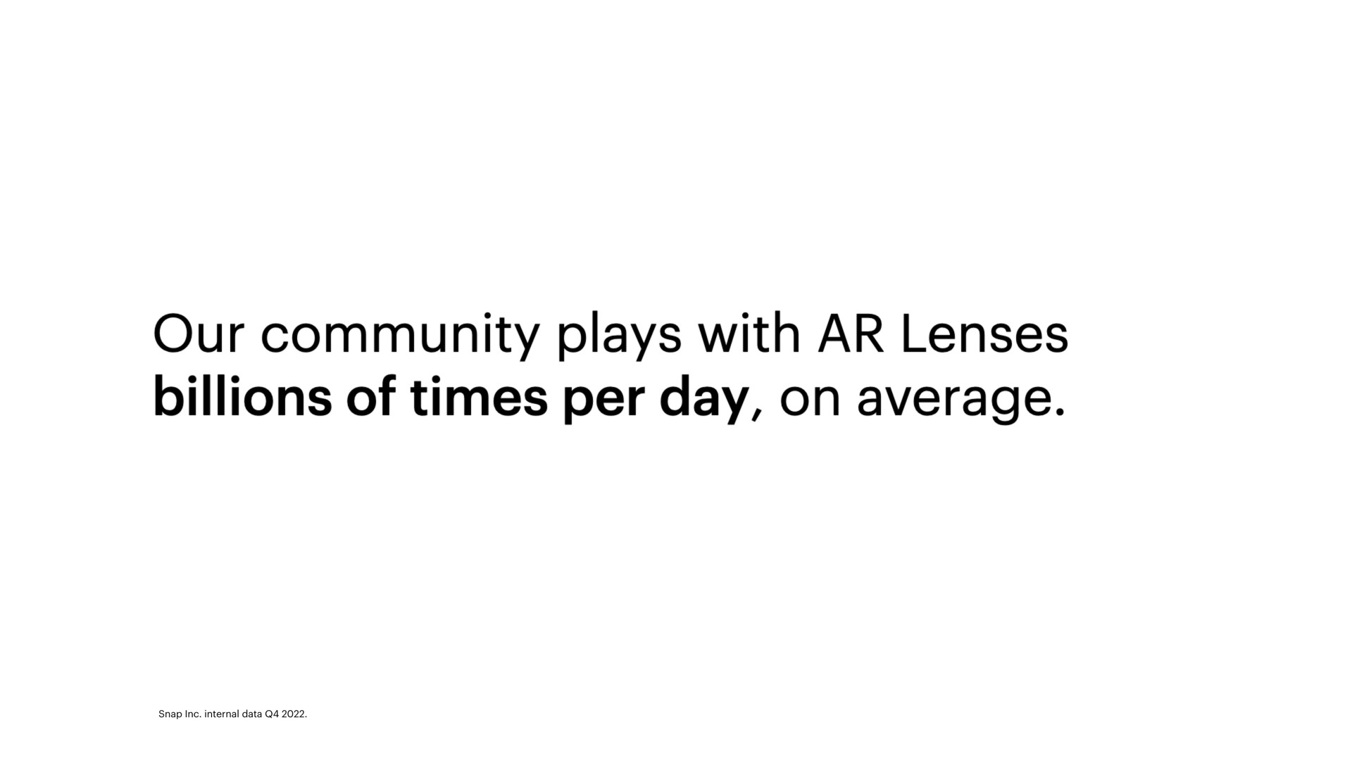 our community plays with lenses billions of times per day on average | Snap Inc