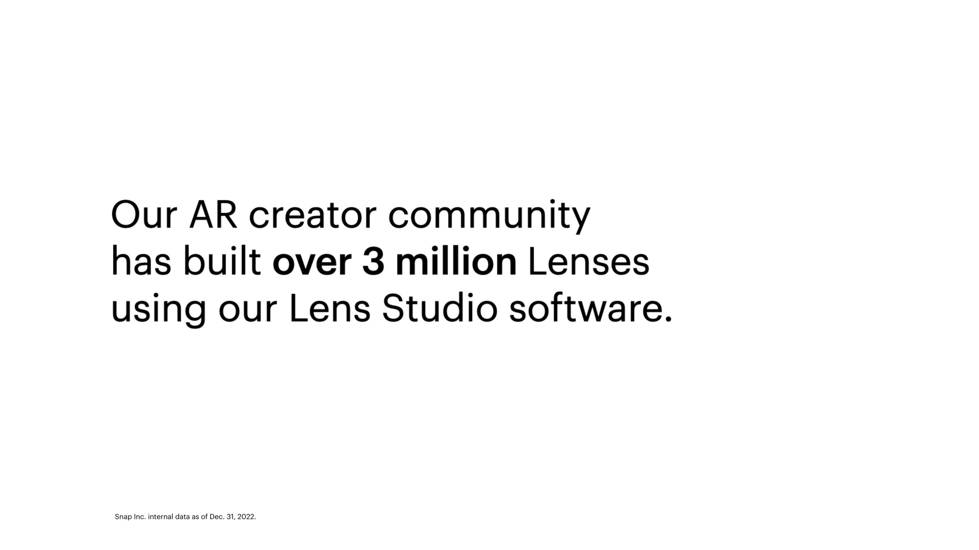 our creator community has built over million lenses using our lens studio | Snap Inc