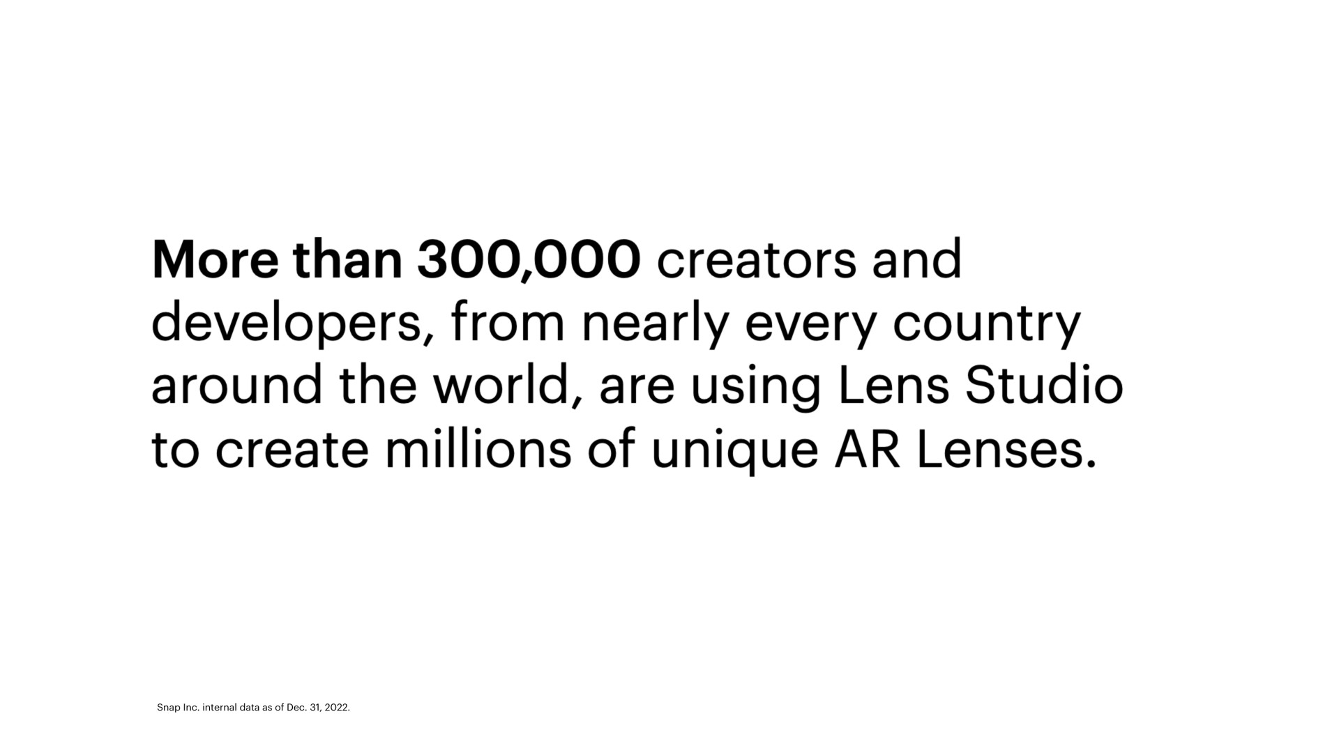 more than creators and developers from nearly every country around the world are using lens studio to create millions of unique lenses | Snap Inc