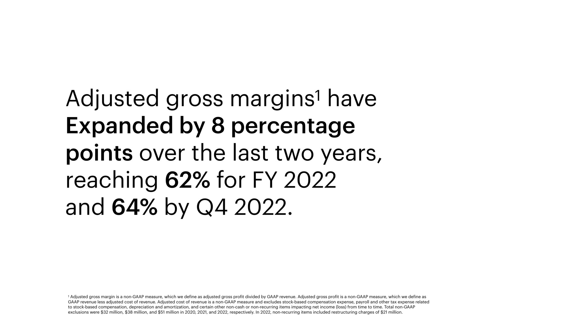 adjusted gross margins have expanded by percentage points over the last two years reaching for and by margins | Snap Inc