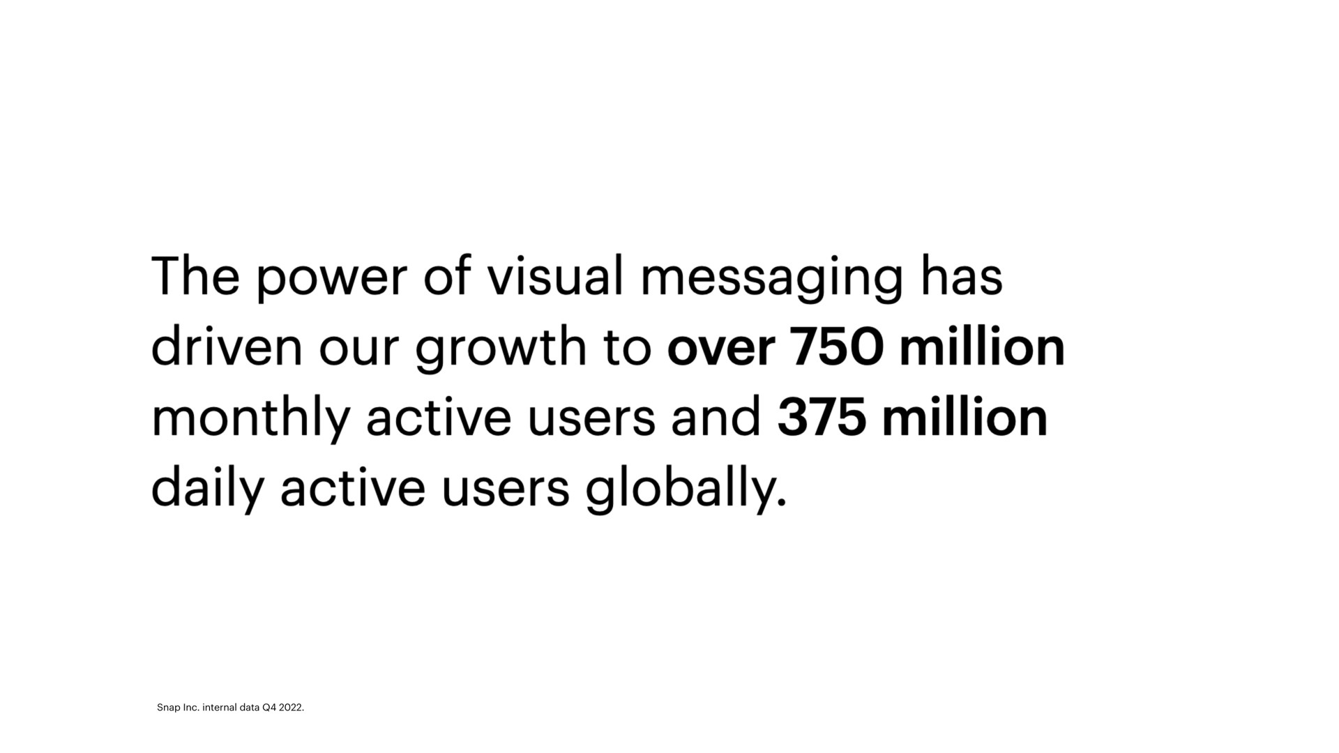 the power of visual messaging has driven our growth to over million monthly active users and million daily active users globally | Snap Inc