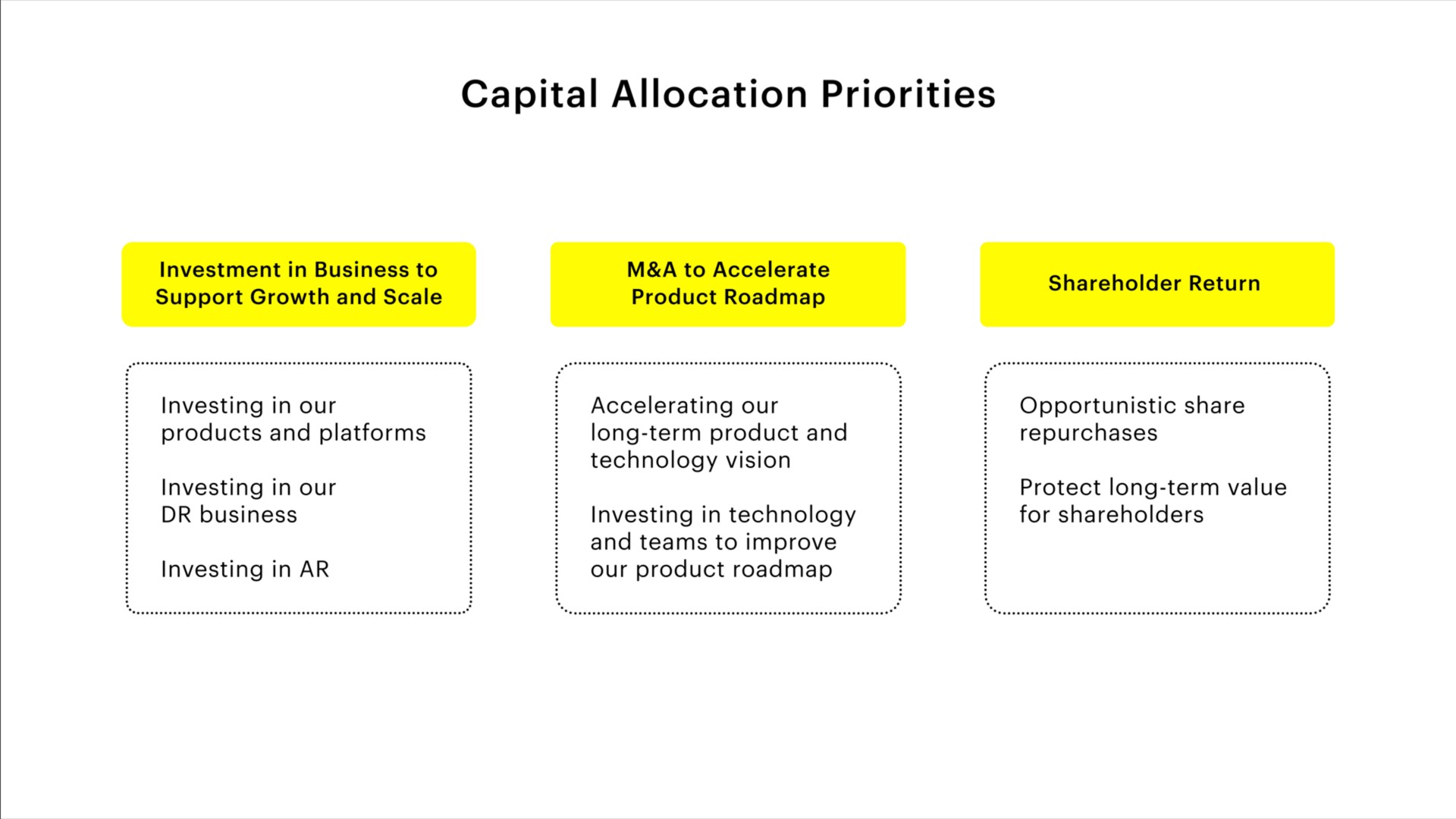 capital allocation priorities | Snap Inc
