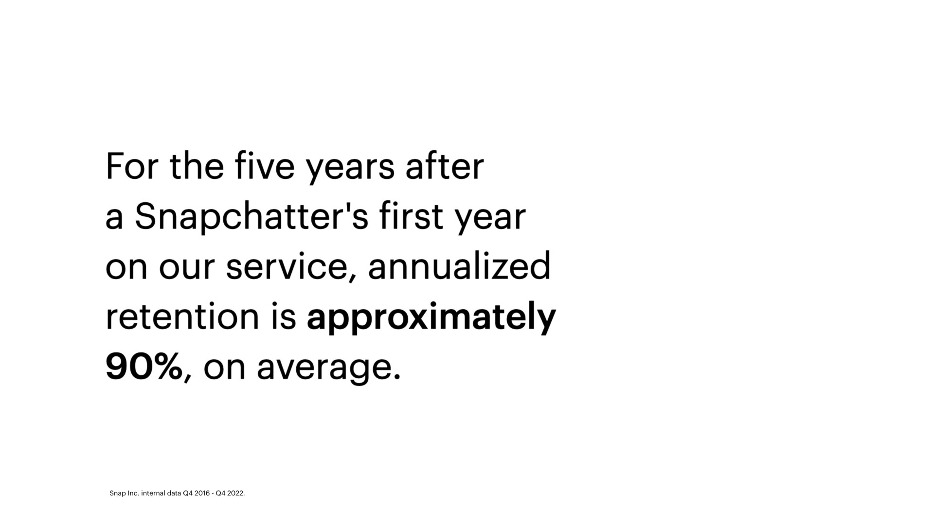 for the five years after a first year on our service retention is approximately on average | Snap Inc