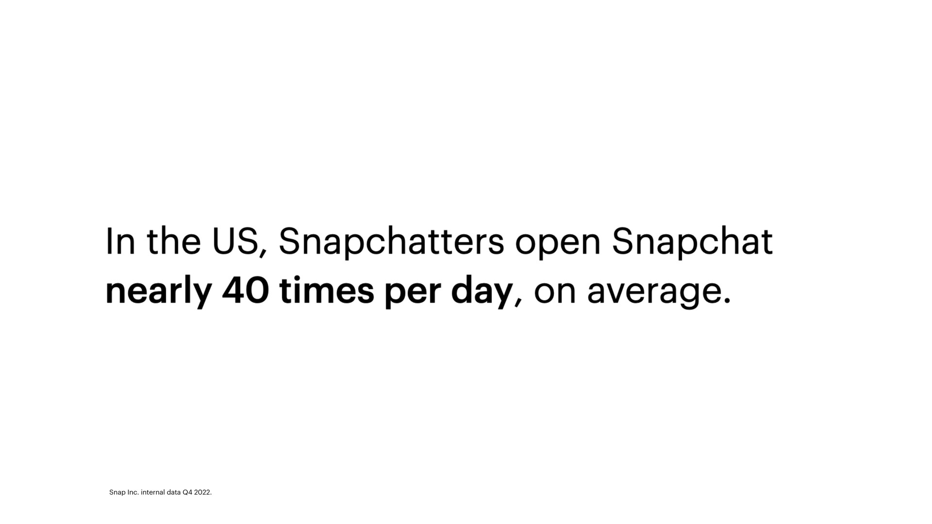 in the us open nearly times per day on average | Snap Inc