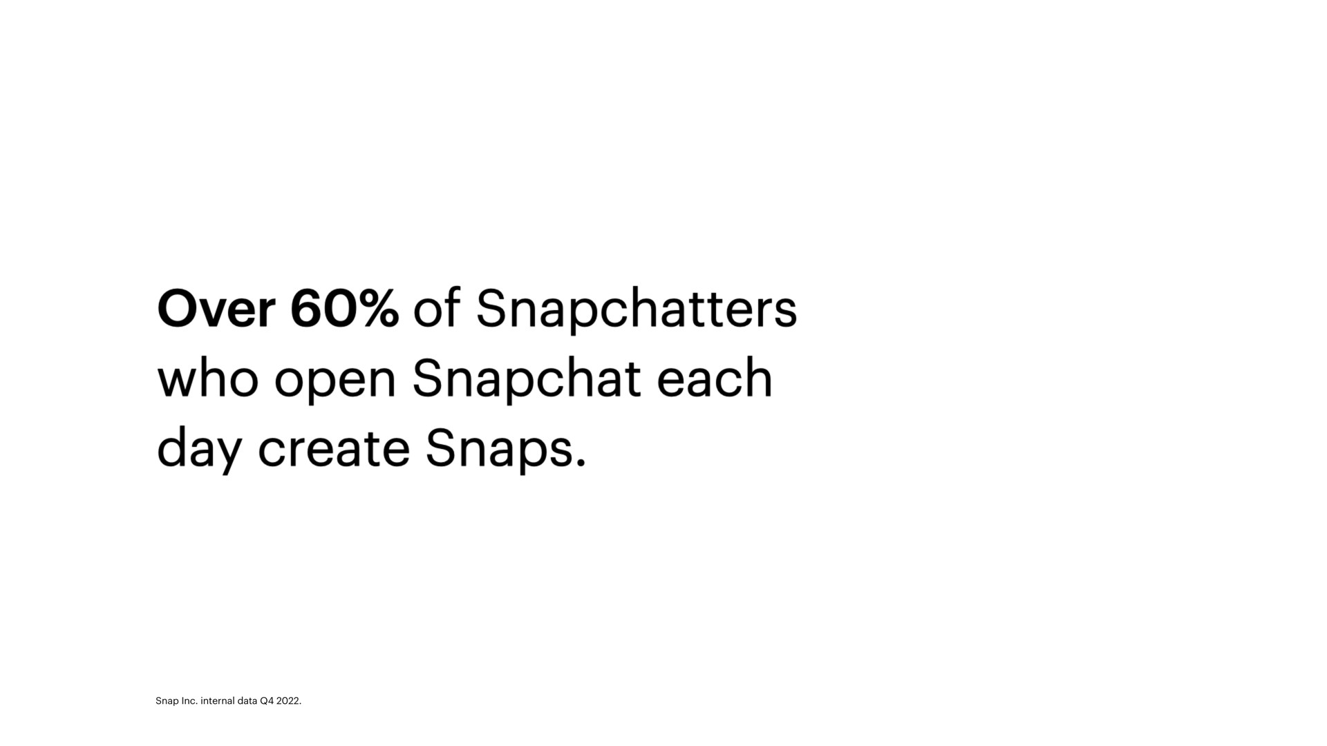 over of who open each day create snaps | Snap Inc