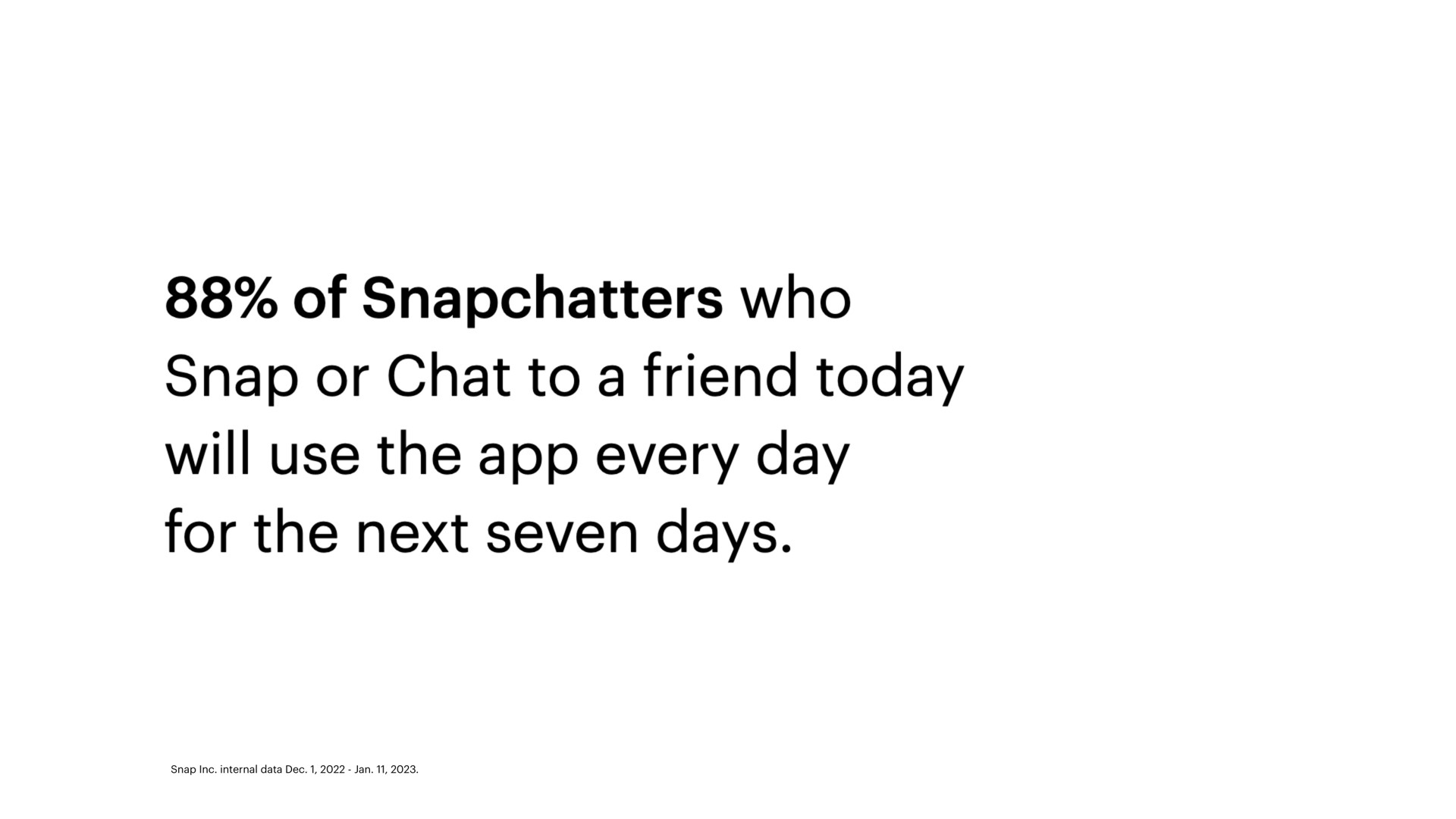 of who snap or chat to a friend today will use the every day for the next seven days | Snap Inc