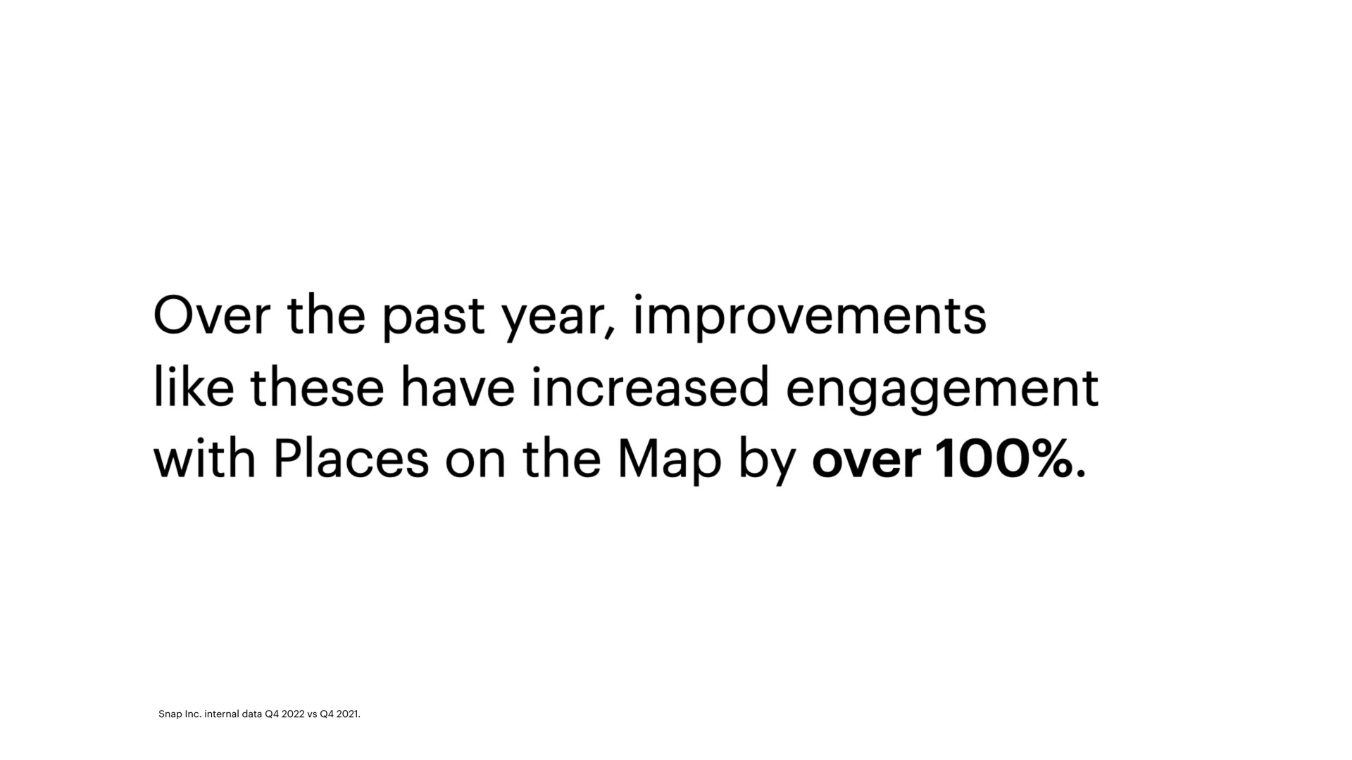 over the past year improvements like these have increased engagement with places on the map by over | Snap Inc