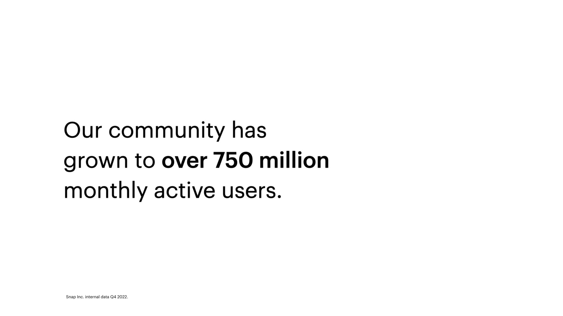 our community has grown to over million monthly active users | Snap Inc