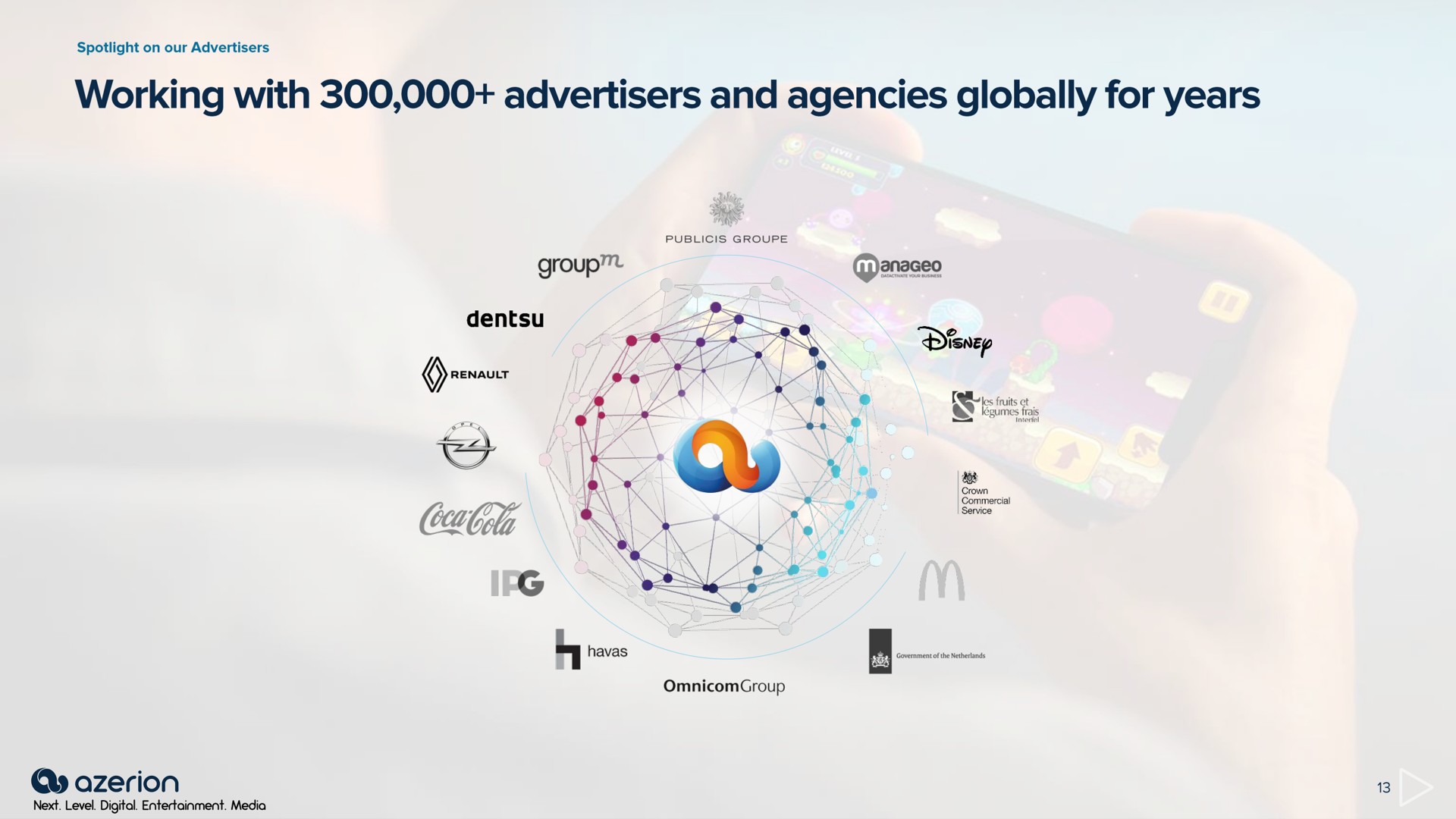 working with advertisers and agencies globally for years group | Azerion