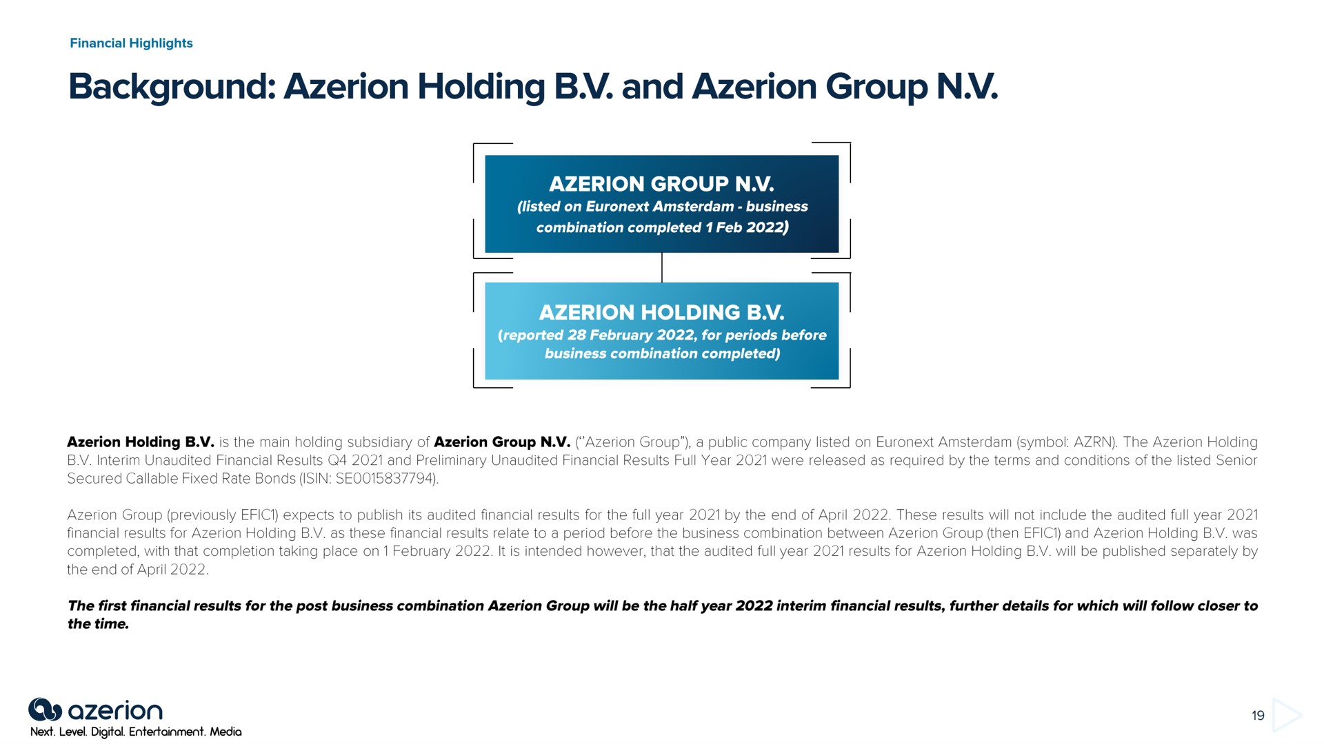 background holding and group | Azerion