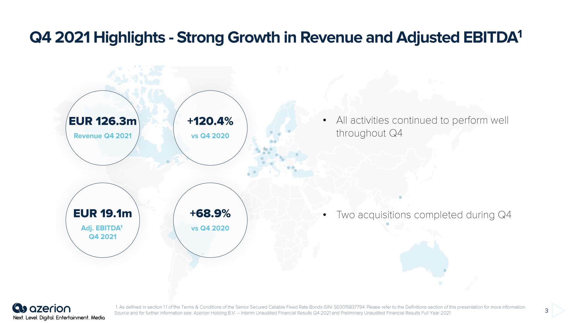 highlights strong growth in revenue and adjusted | Azerion