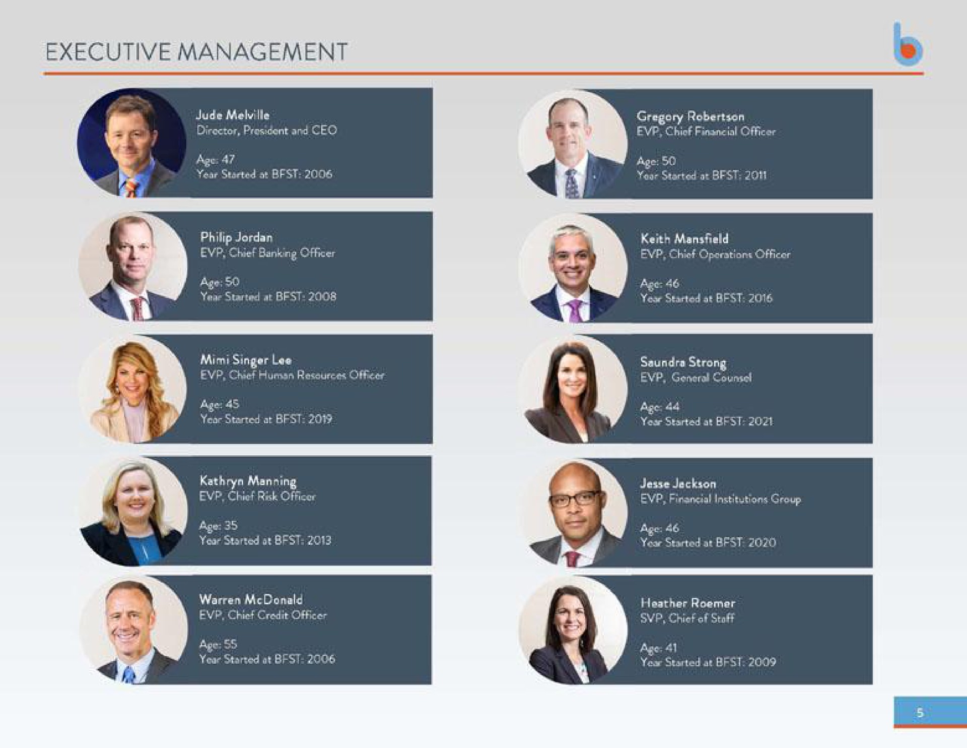 executive management | Business First Bancshares