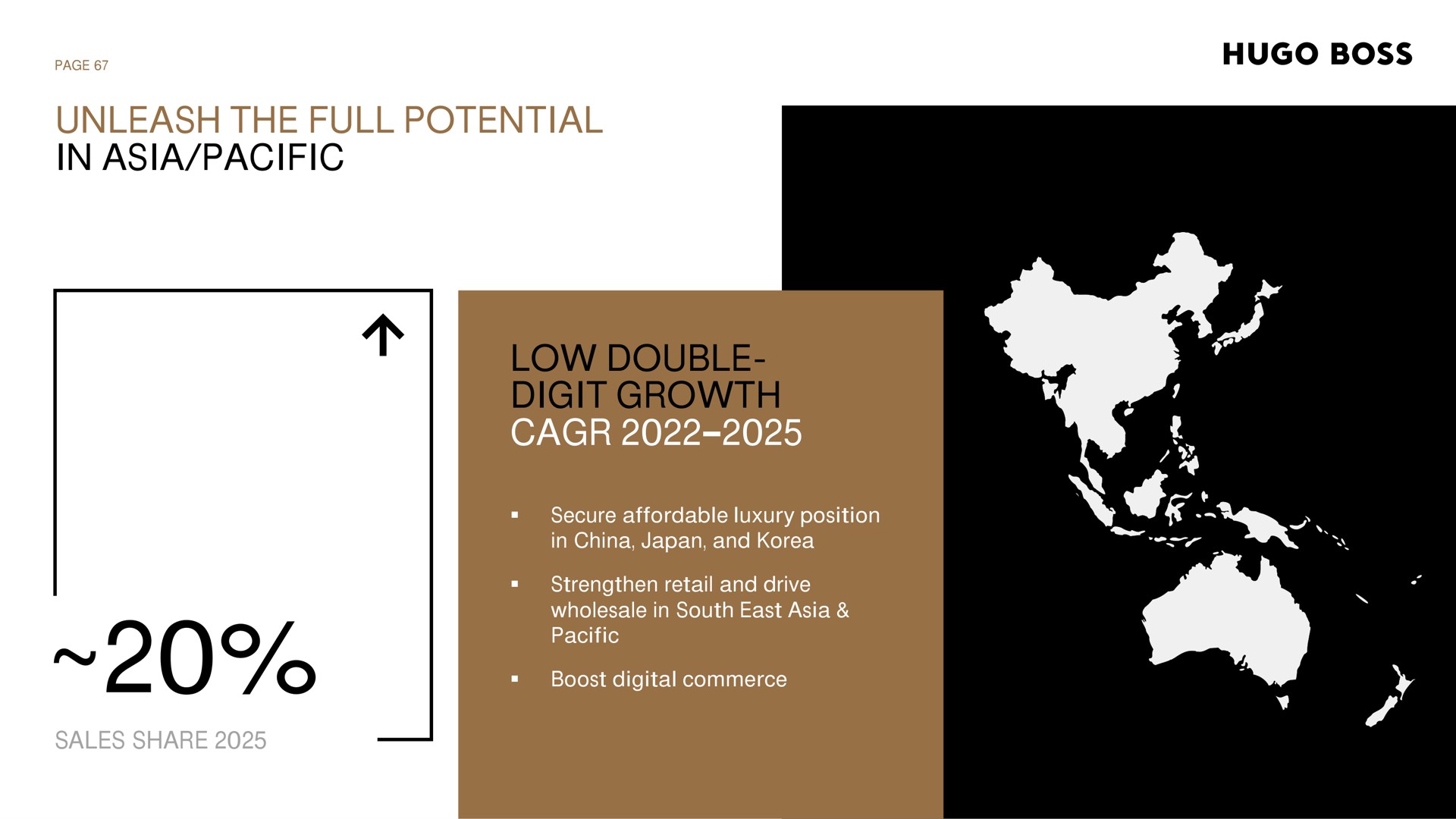 unleash the full potential in pacific low double digit growth boss | Hugo Boss