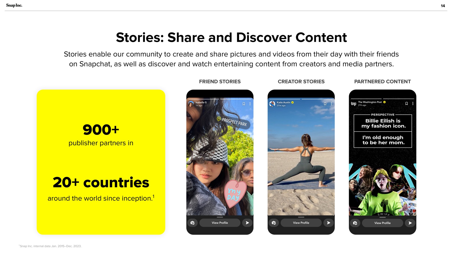 stories share and discover content countries yom my fashion icon | Snap Inc