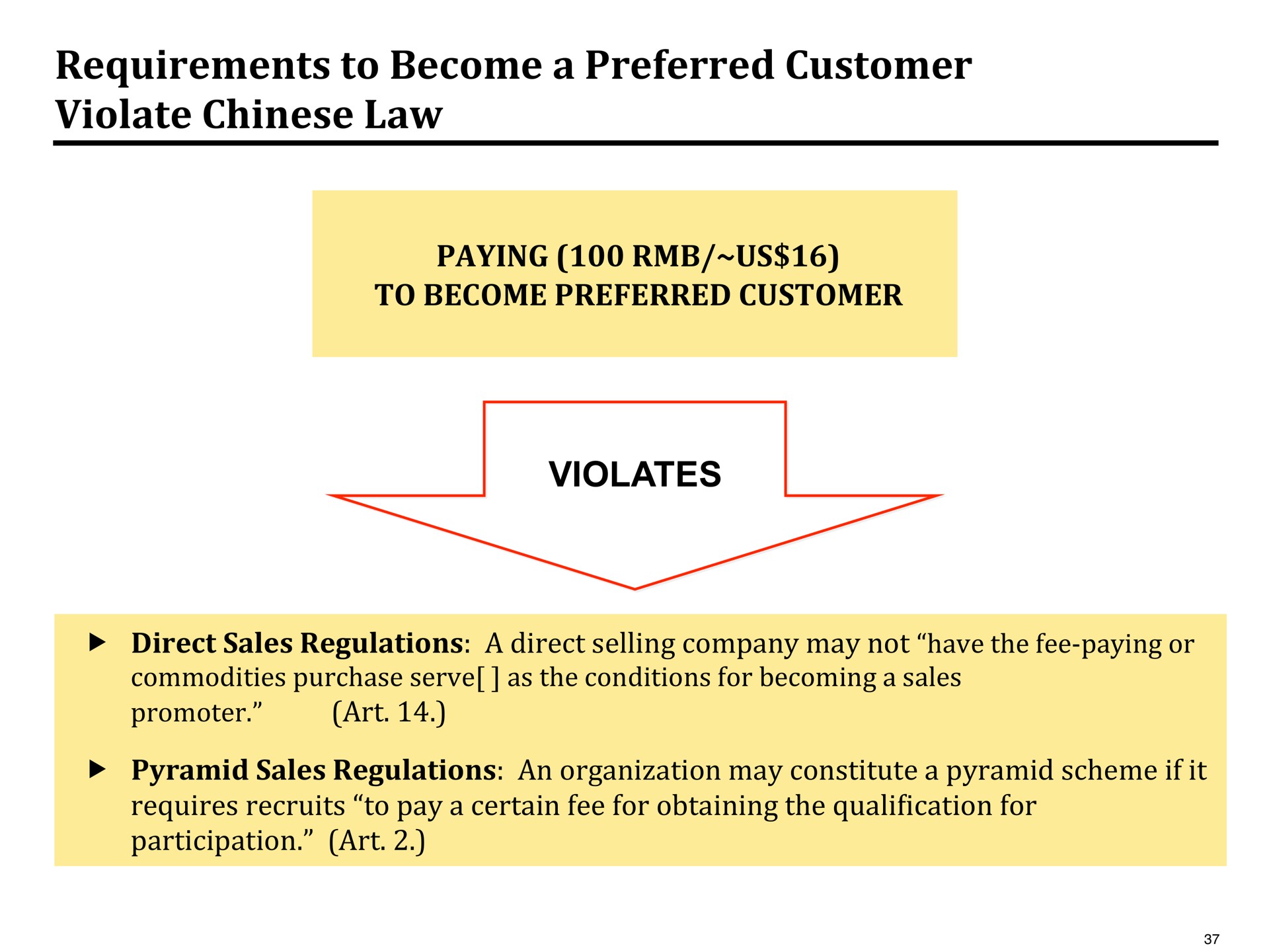 requirements to become a preferred customer violate law paying us | Pershing Square