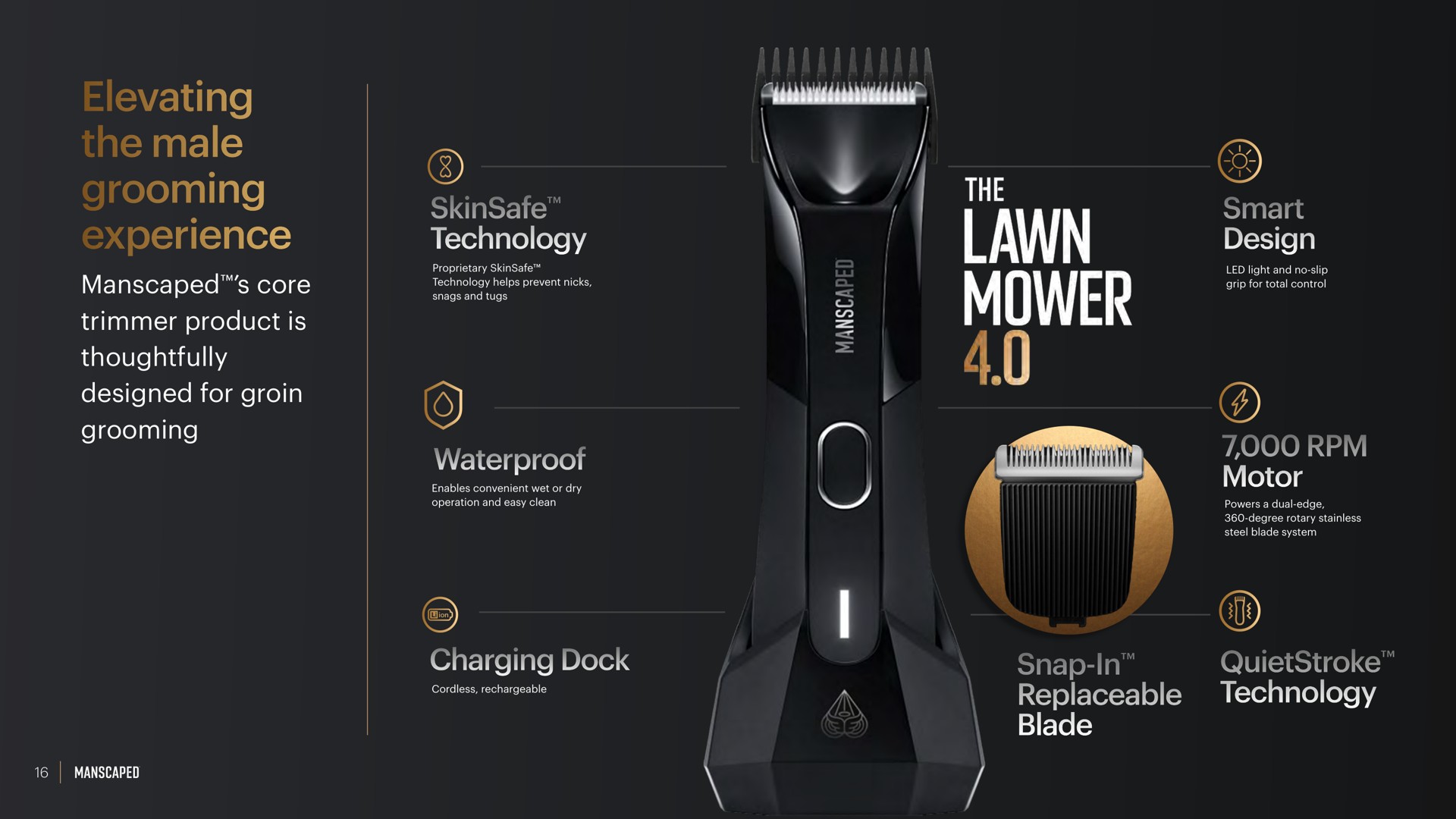 elevating the male grooming experience core trimmer product is thoughtfully designed for groin grooming technology waterproof charging dock smart design motor snap in replaceable blade technology sieve | Manscaped