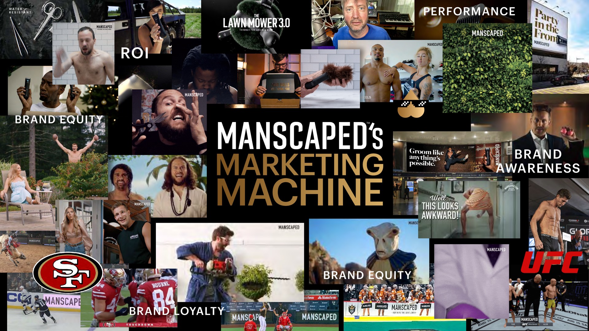 roi brand equity performance marketing machine brand awareness brand equity brand loyalty | Manscaped