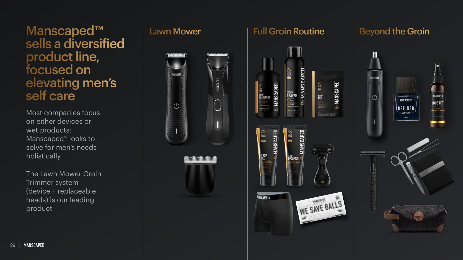 lawn mower full groin routine beyond the groin sells a diversified product line focused on elevating men self care is i | Manscaped