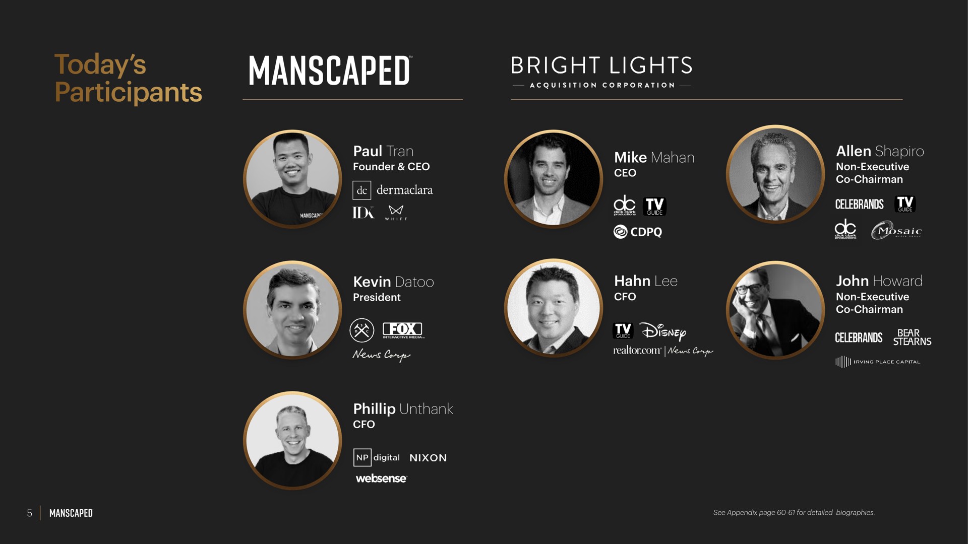 today participants eye bright lights | Manscaped