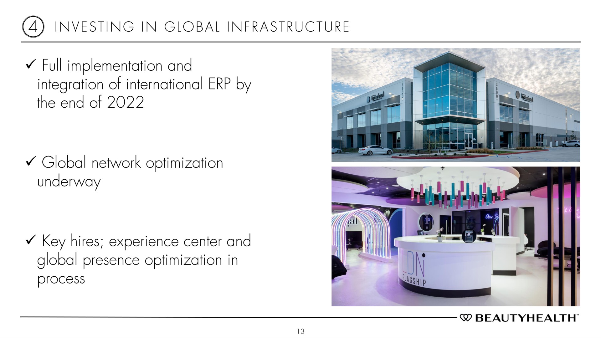 investing in global infrastructure full implementation and integration of international by global network optimization underway process key hires experience center and global presence optimization in | Hydrafacial