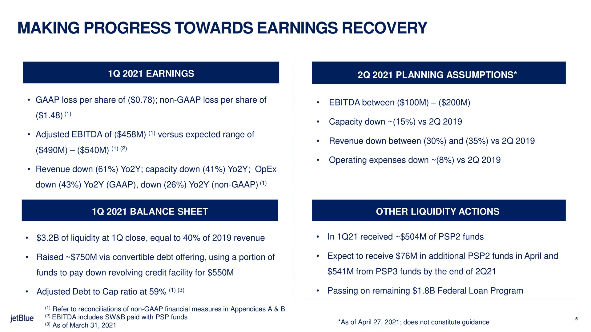 making progress towards earnings recovery | jetBlue