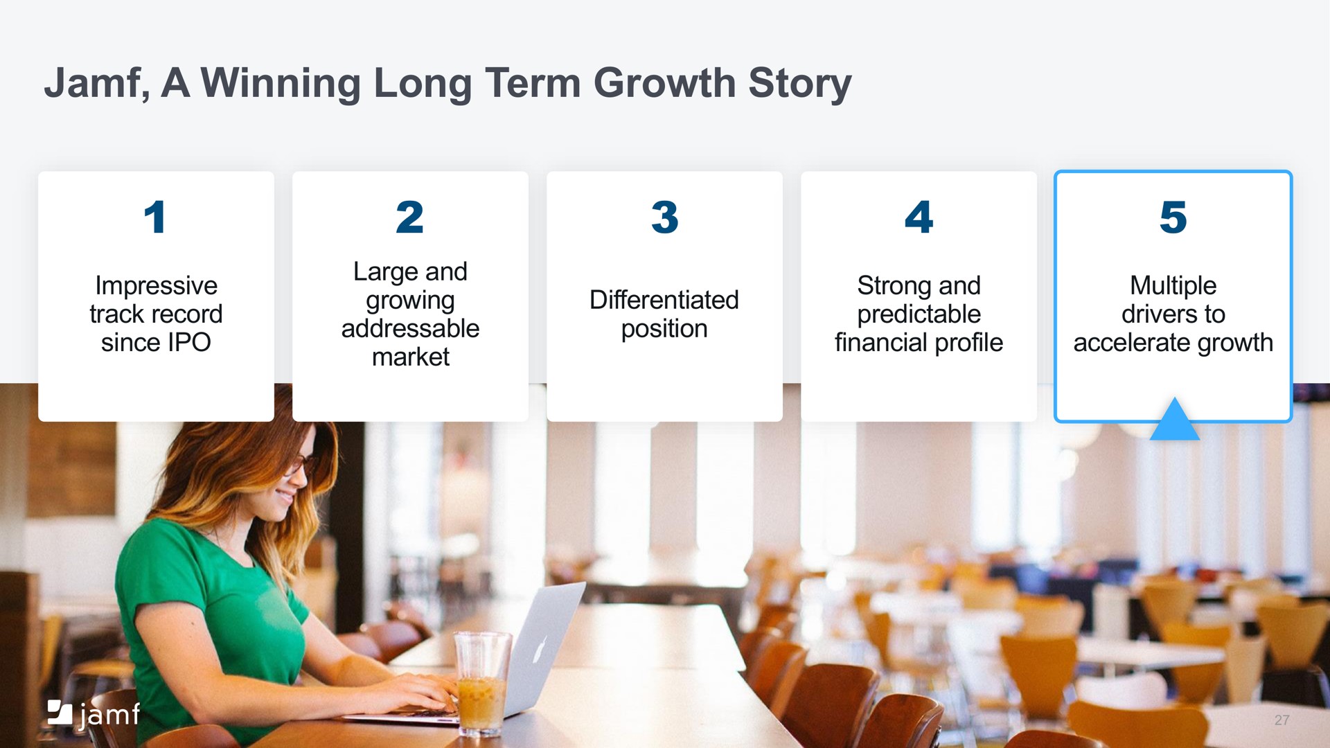 a winning long term growth story | Jamf