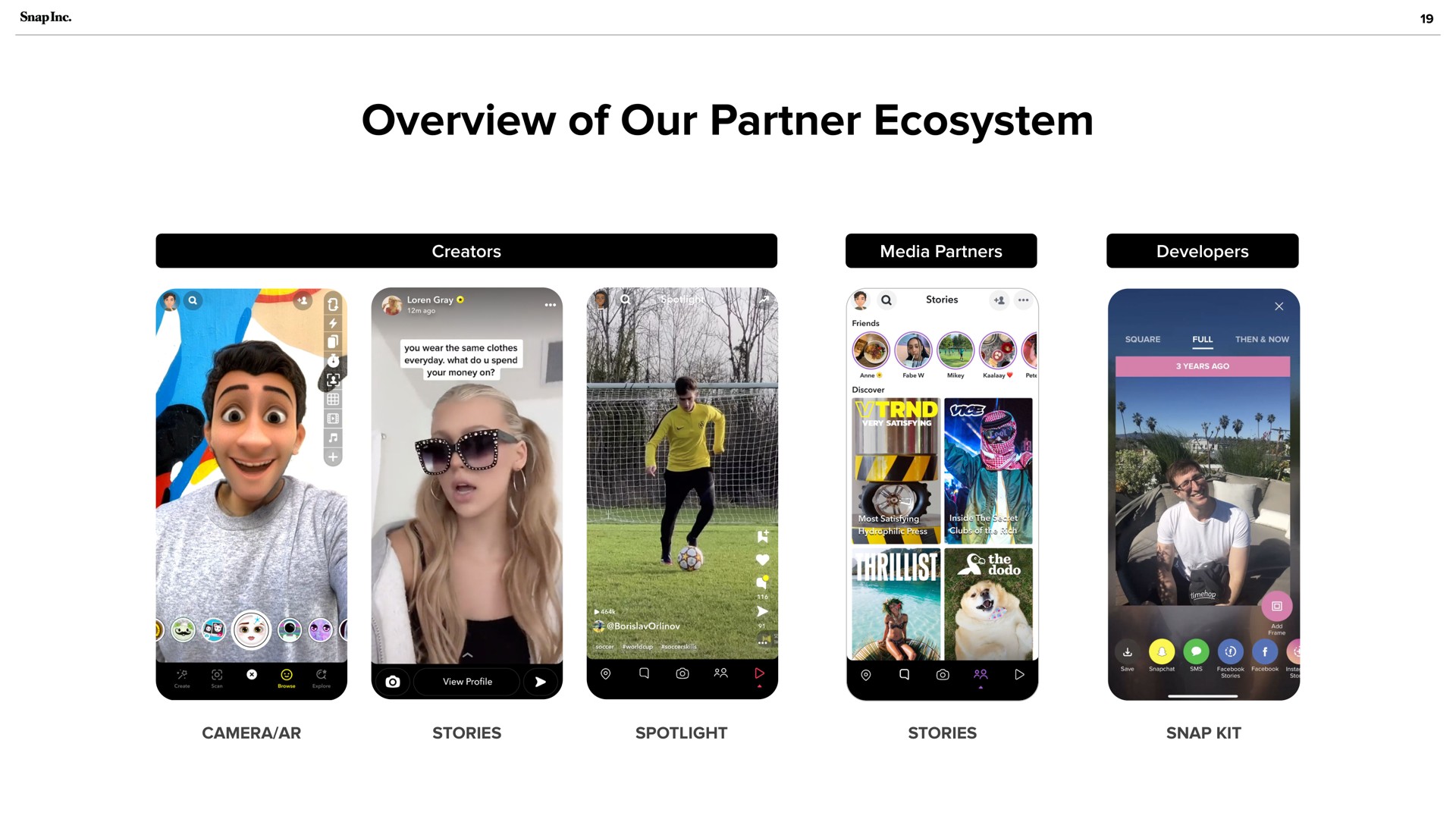 overview of our partner ecosystem | Snap Inc