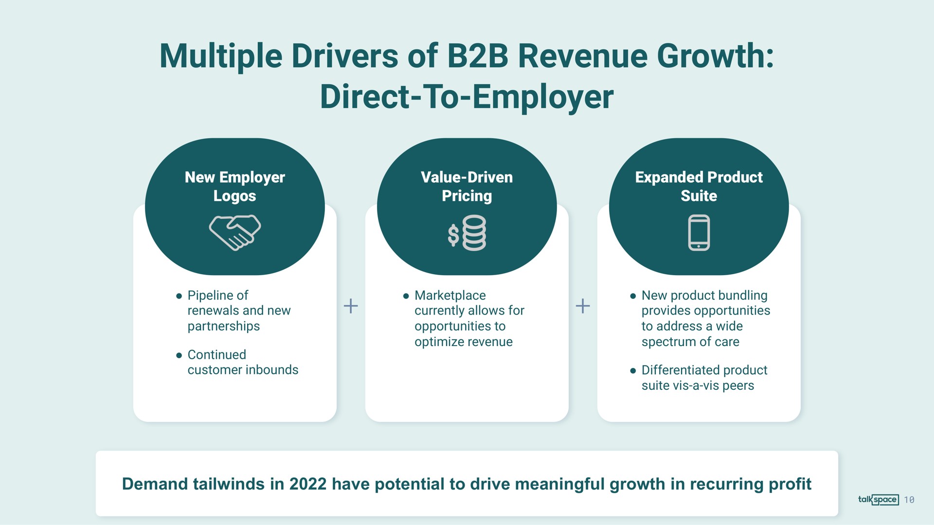 multiple drivers of revenue growth direct to employer a | Talkspace